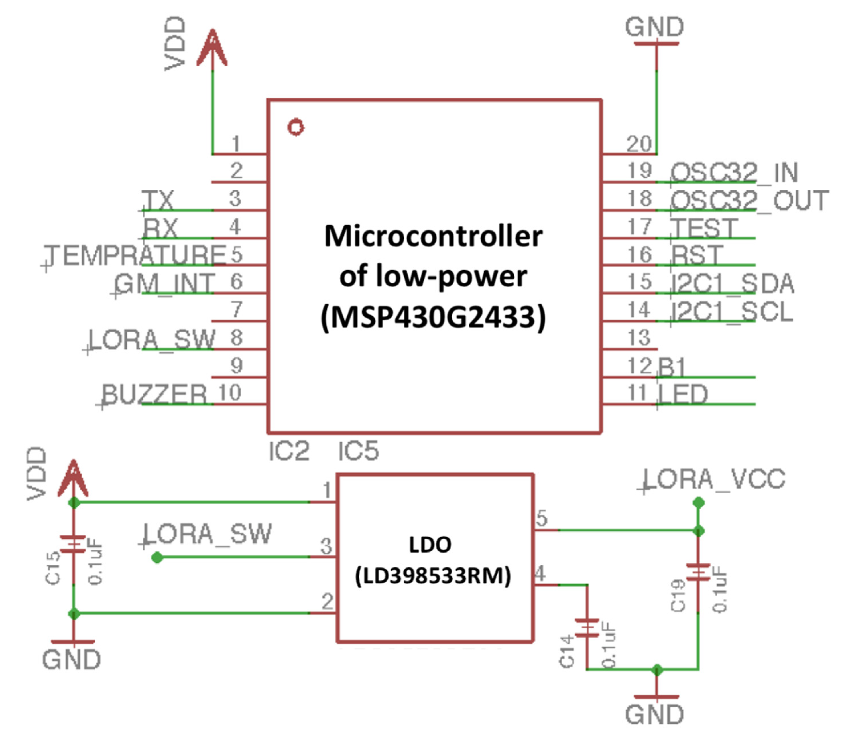 Qubs 06 00027 g006 550