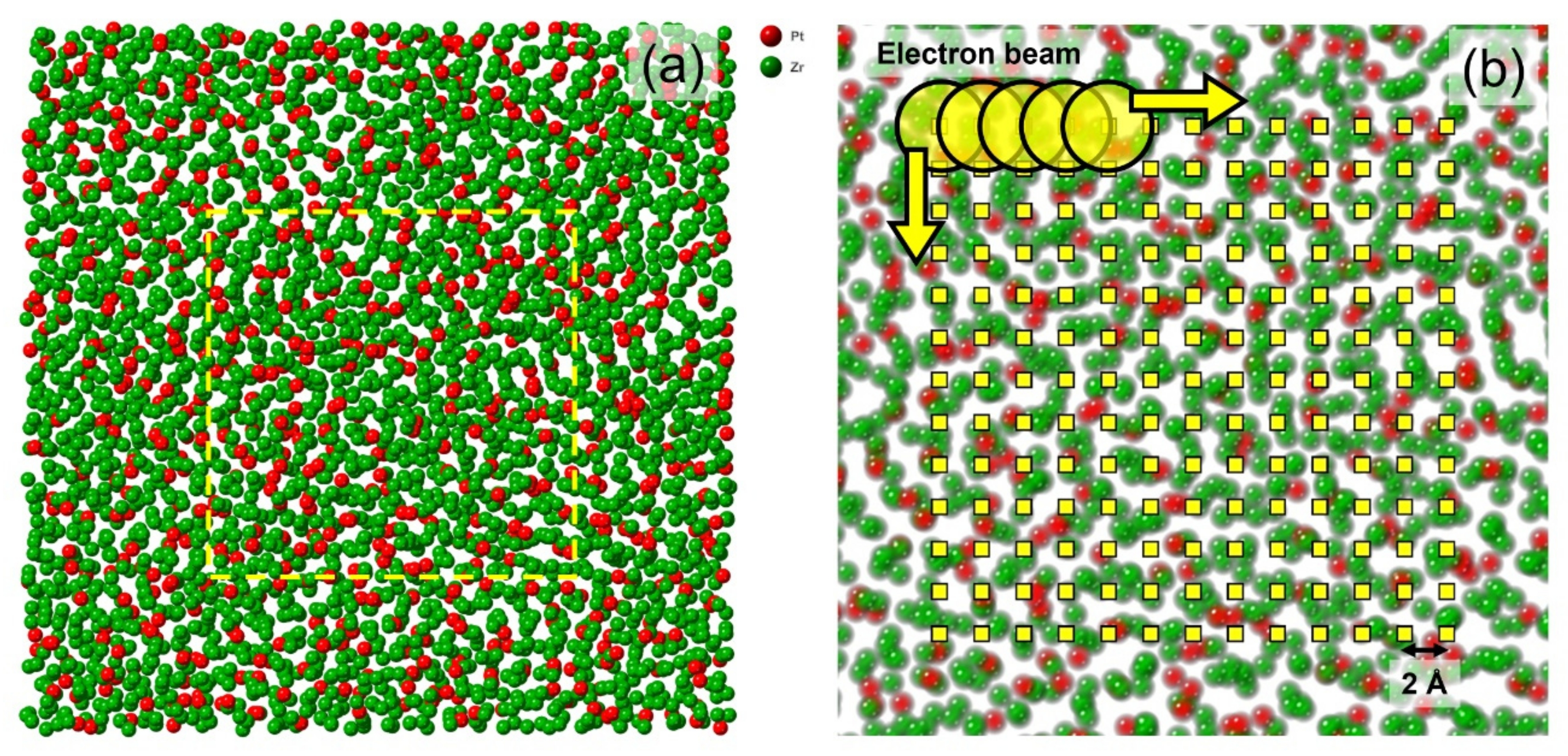 Qubs 06 00028 g001 Qubs 06 00028 g001