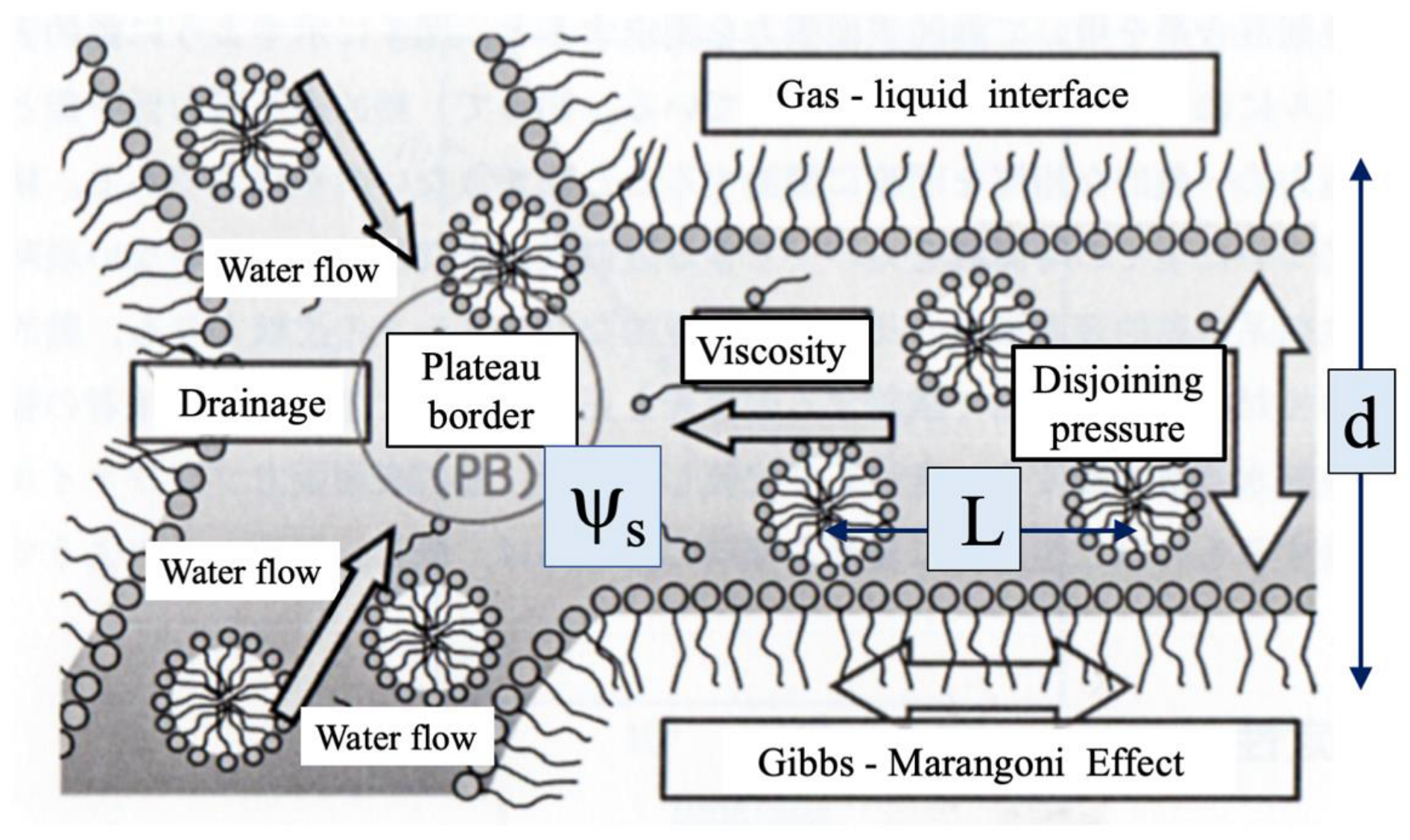 Qubs 07 00004 g001 Qubs 07 00004 g001