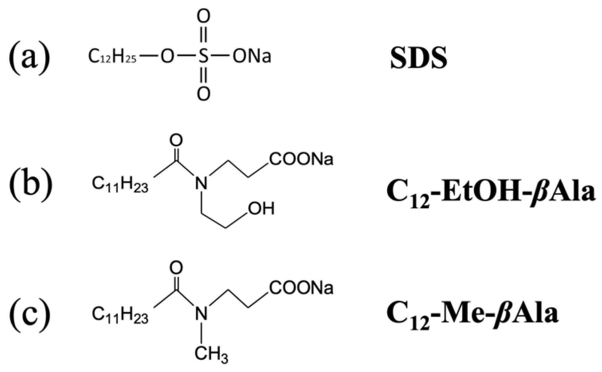 Qubs 07 00004 g004 Qubs 07 00004 g004