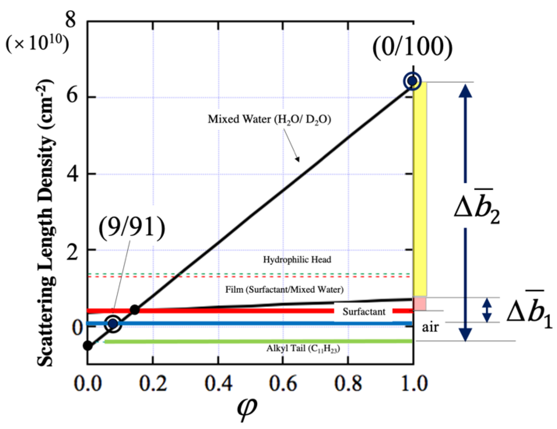 Qubs 07 00004 g006 Qubs 07 00004 g006