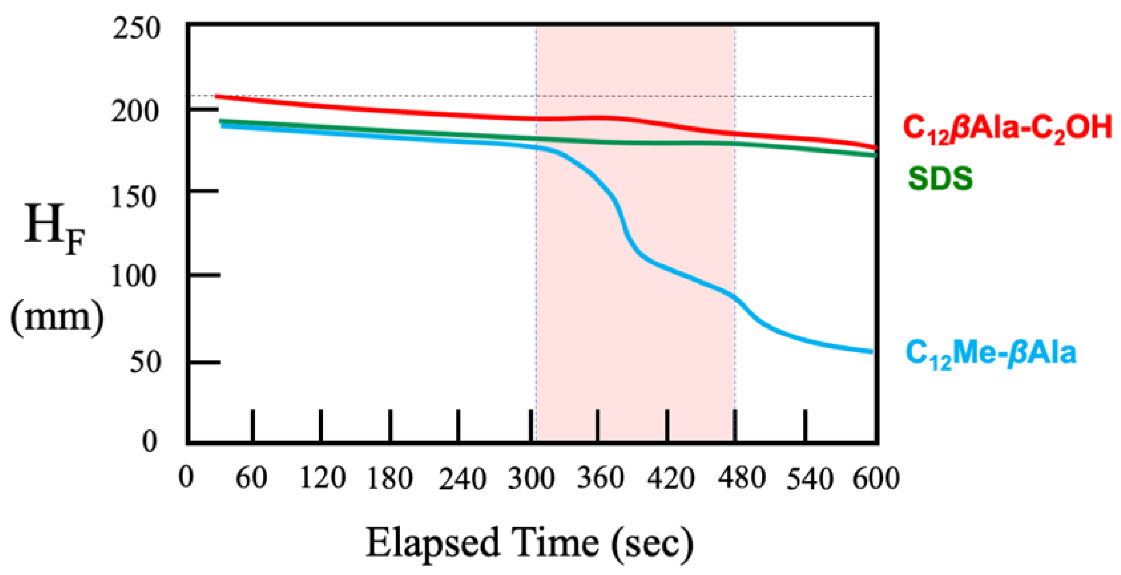Qubs 07 00004 g008 Qubs 07 00004 g008