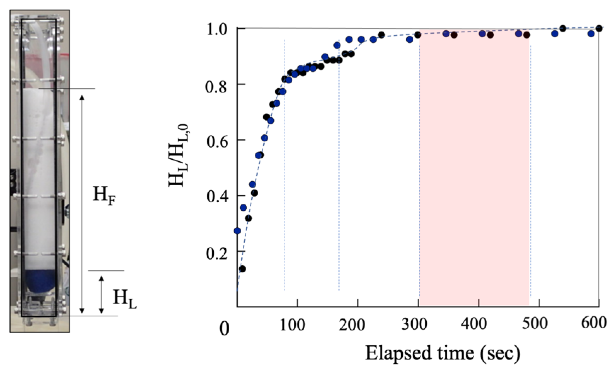 Qubs 07 00004 g009 Qubs 07 00004 g009