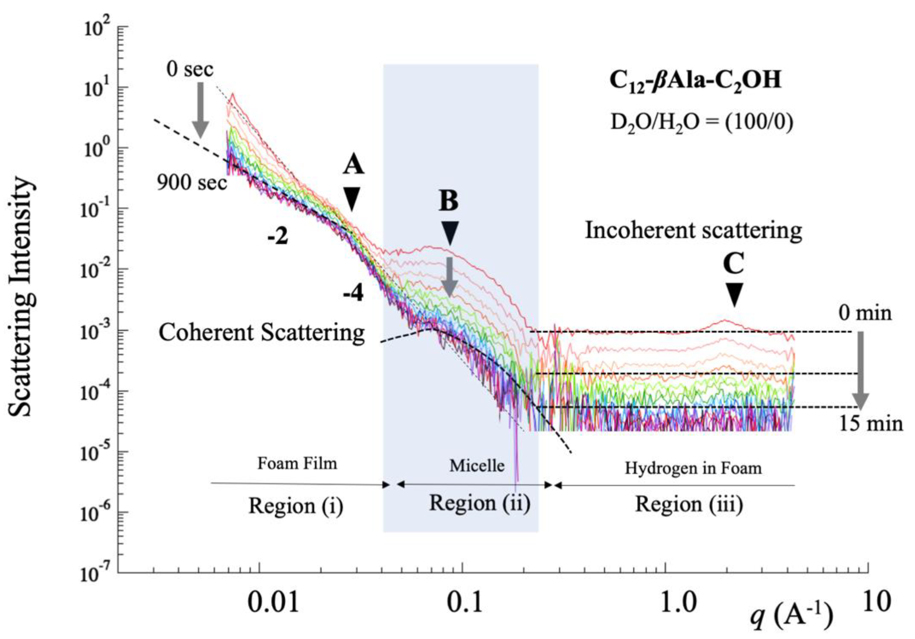 Qubs 07 00004 g011 Qubs 07 00004 g011