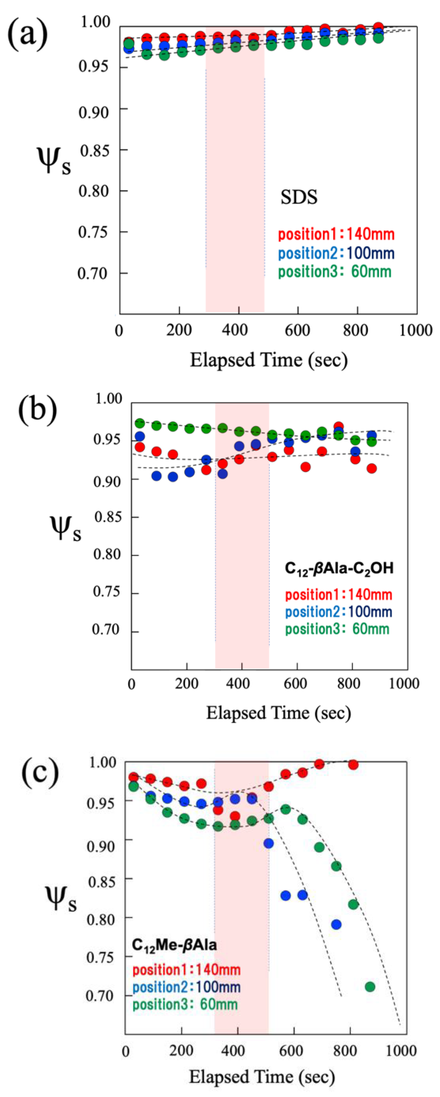 Qubs 07 00004 g019 Qubs 07 00004 g019