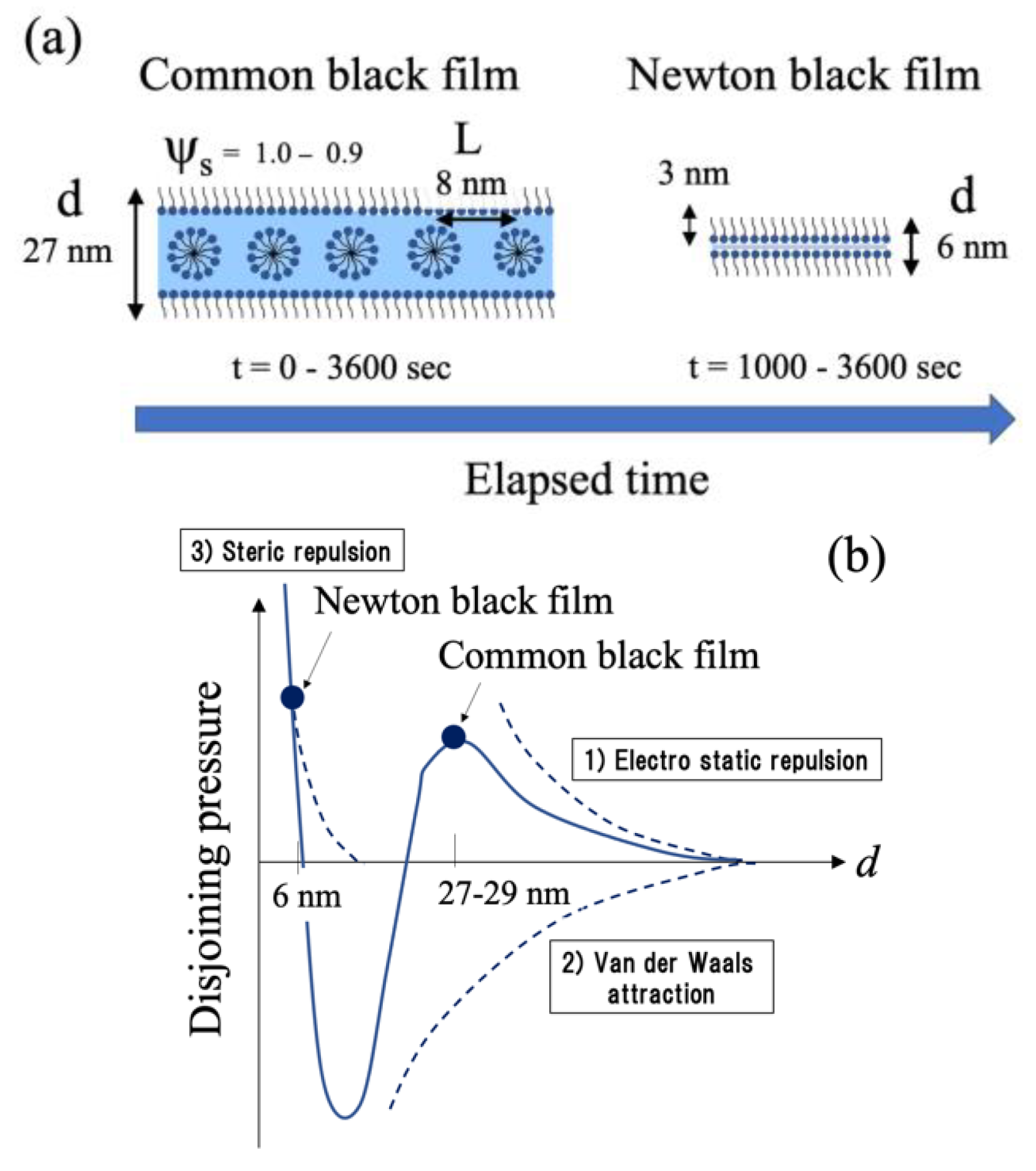 Qubs 07 00004 g020 Qubs 07 00004 g020