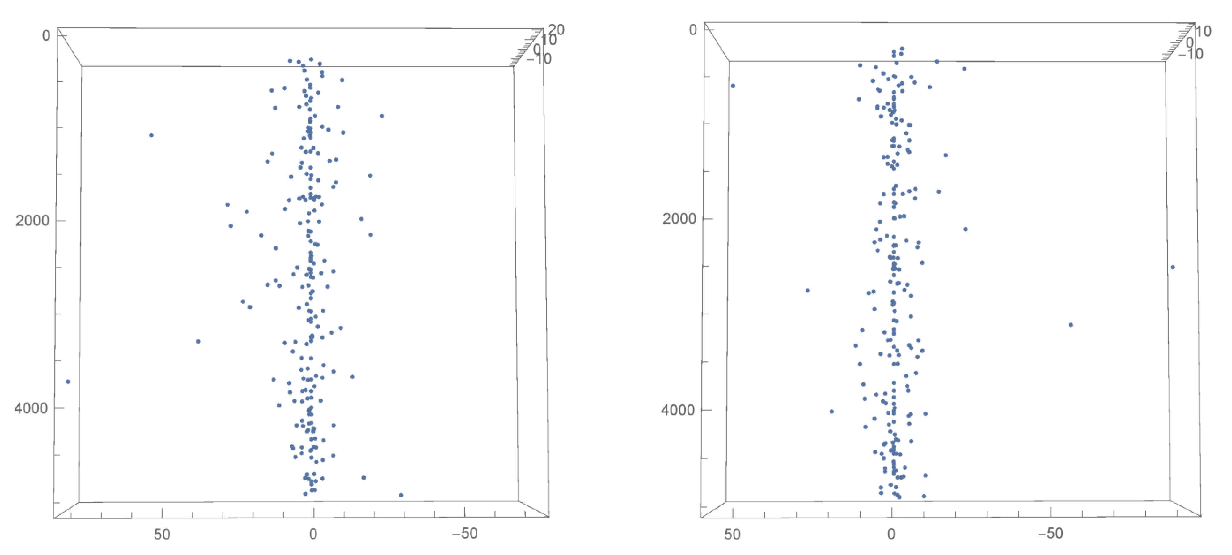 Qubs 07 00007 g003 Qubs 07 00007 g003