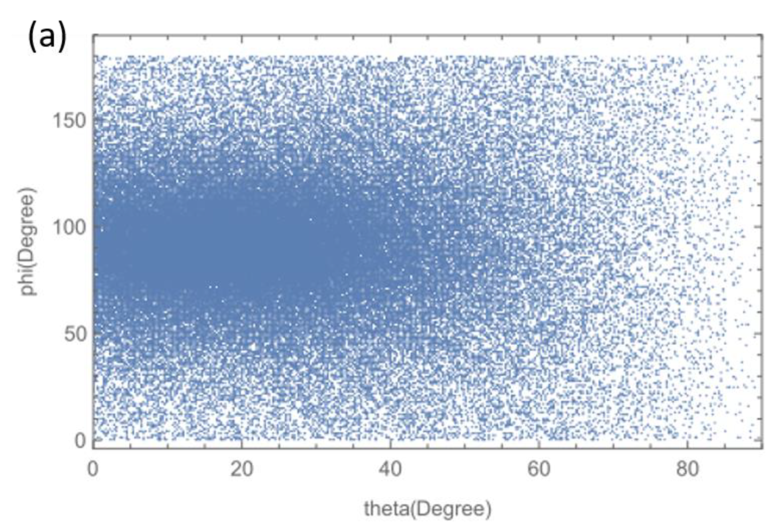 Qubs 07 00007 g008a Qubs 07 00007 g008a