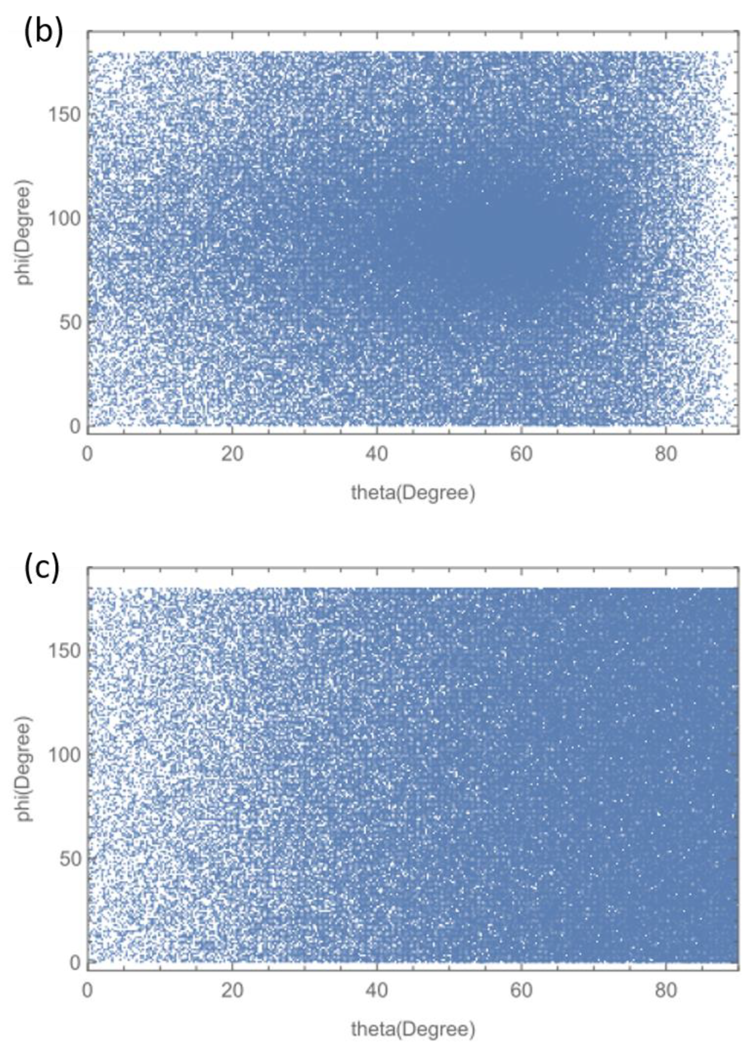 Qubs 07 00007 g008b Qubs 07 00007 g008b