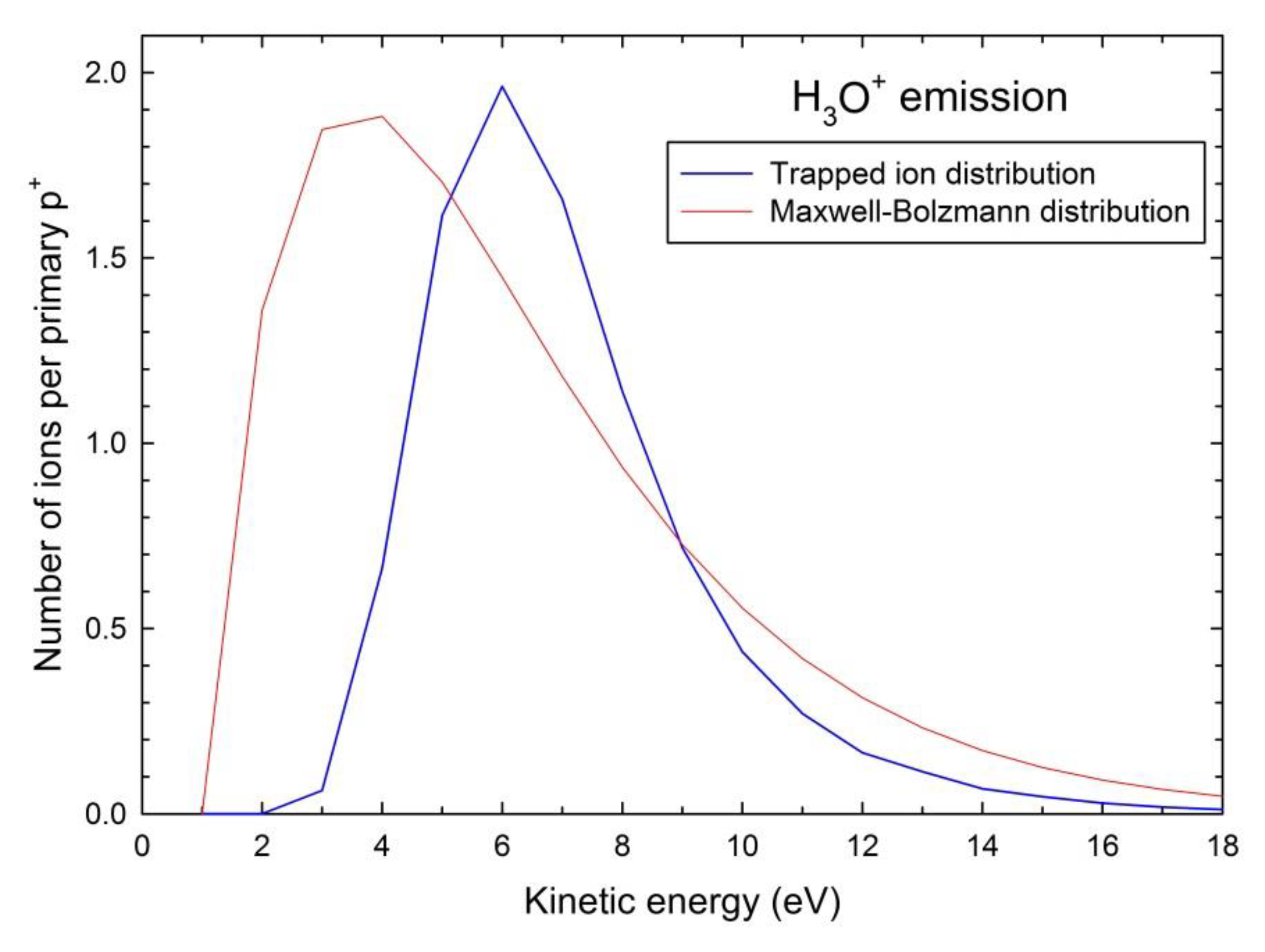Qubs 07 00007 g009 Qubs 07 00007 g009