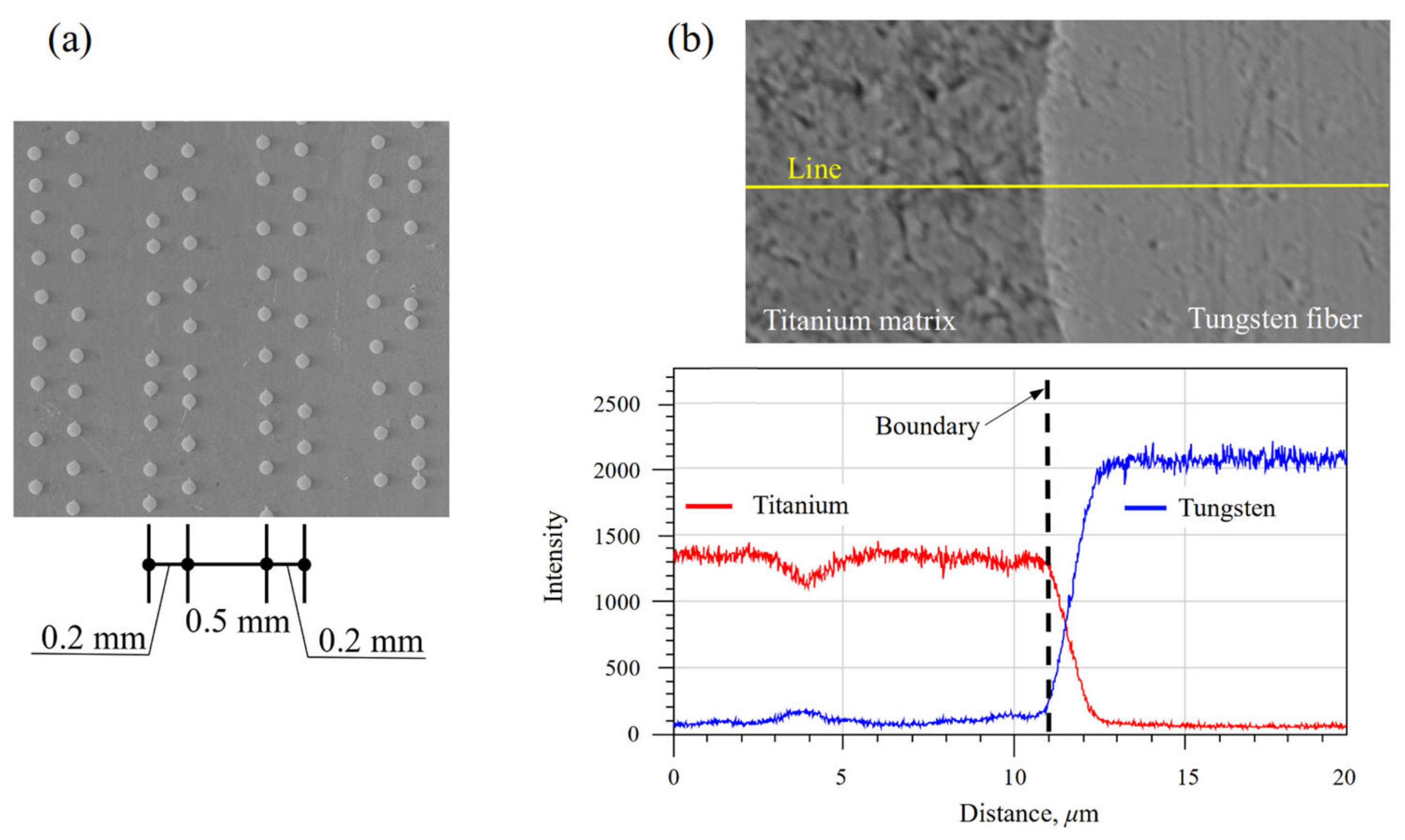Qubs 07 00008 g002 Qubs 07 00008 g002