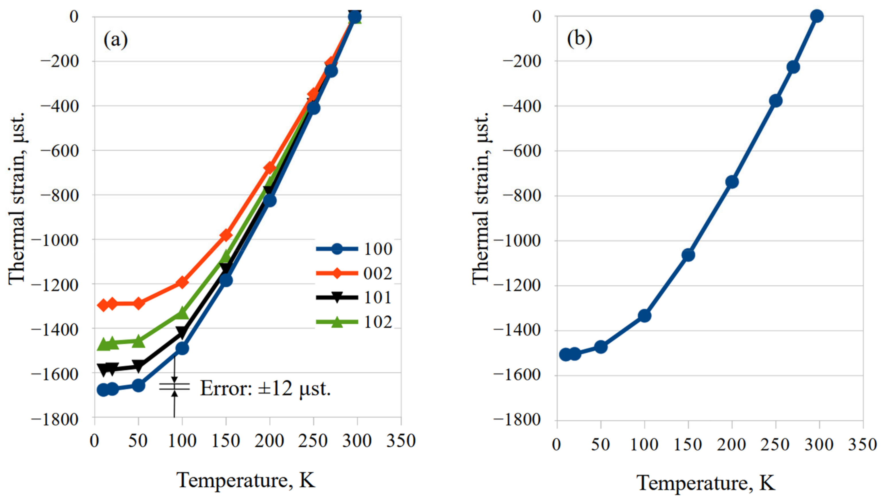 Qubs 07 00008 g008 Qubs 07 00008 g008