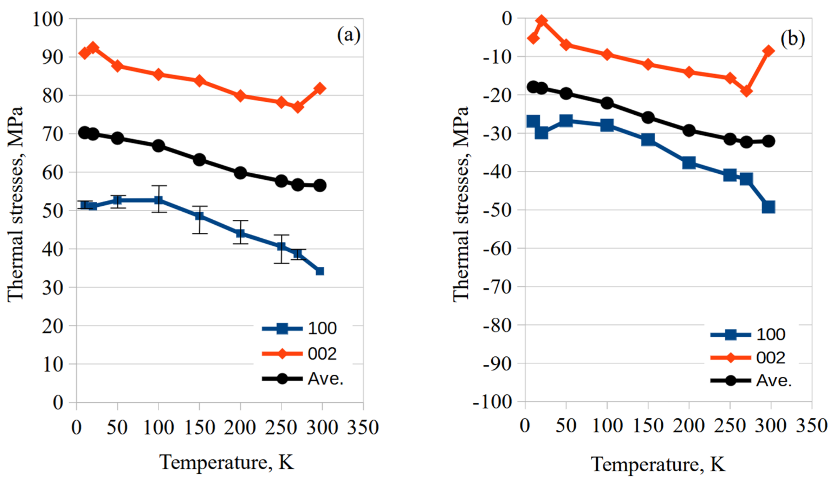 Qubs 07 00008 g009 Qubs 07 00008 g009