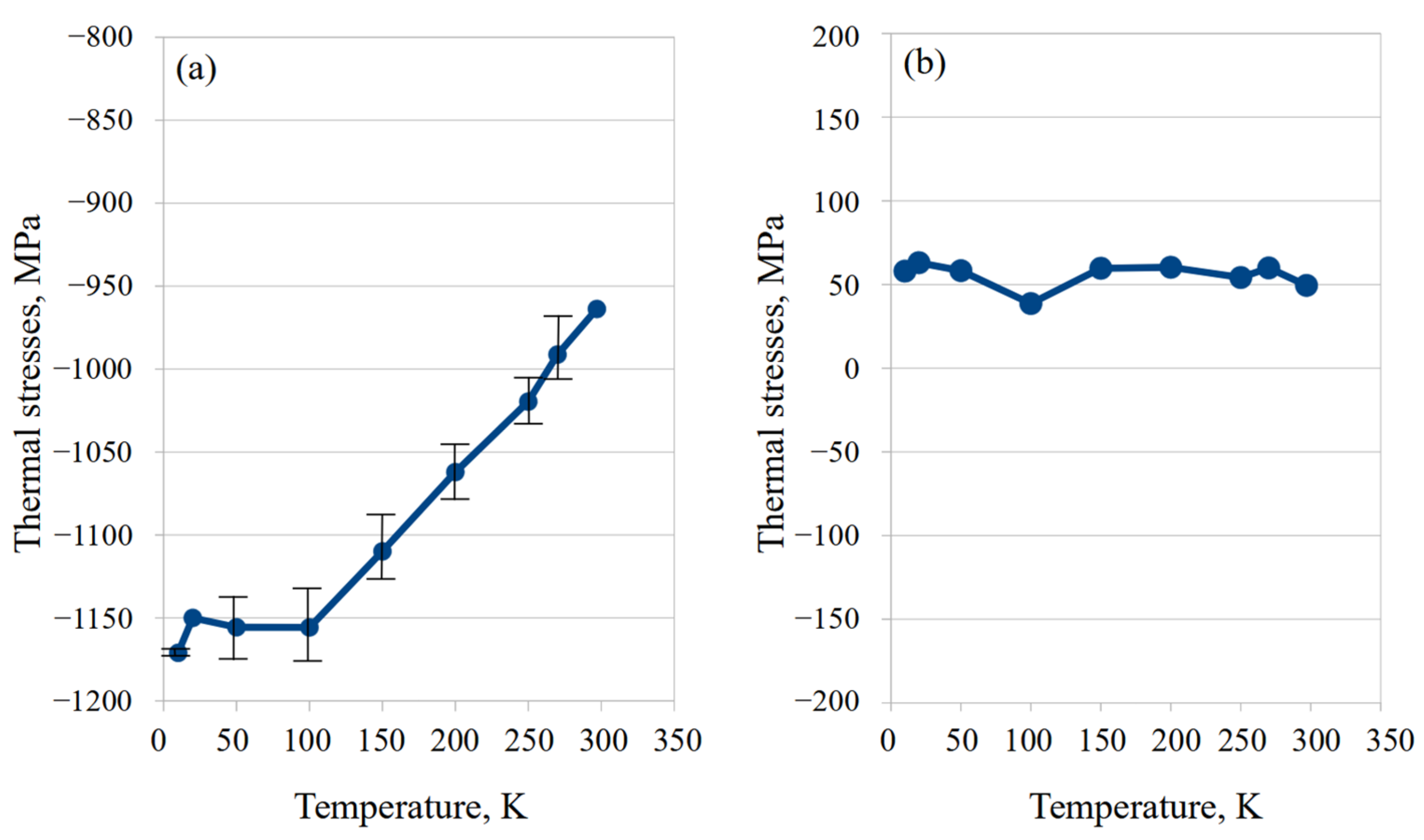 Qubs 07 00008 g010 Qubs 07 00008 g010