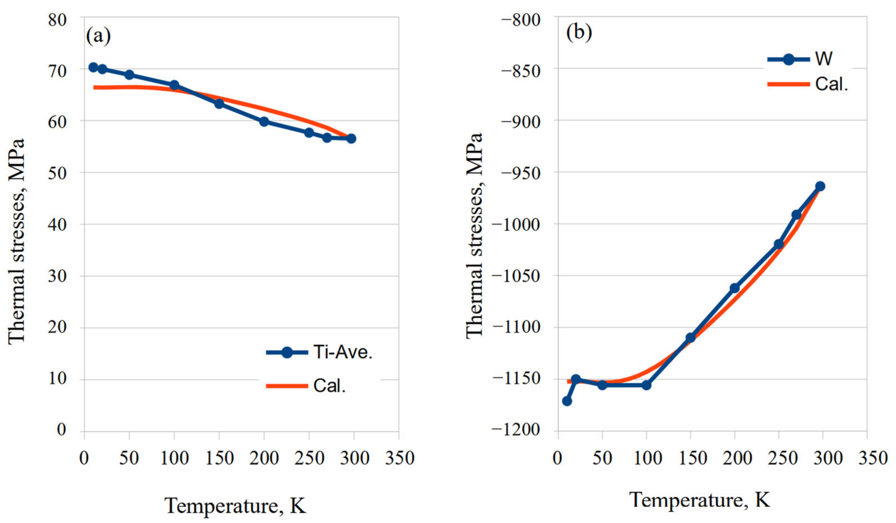 Qubs 07 00008 g011 Qubs 07 00008 g011