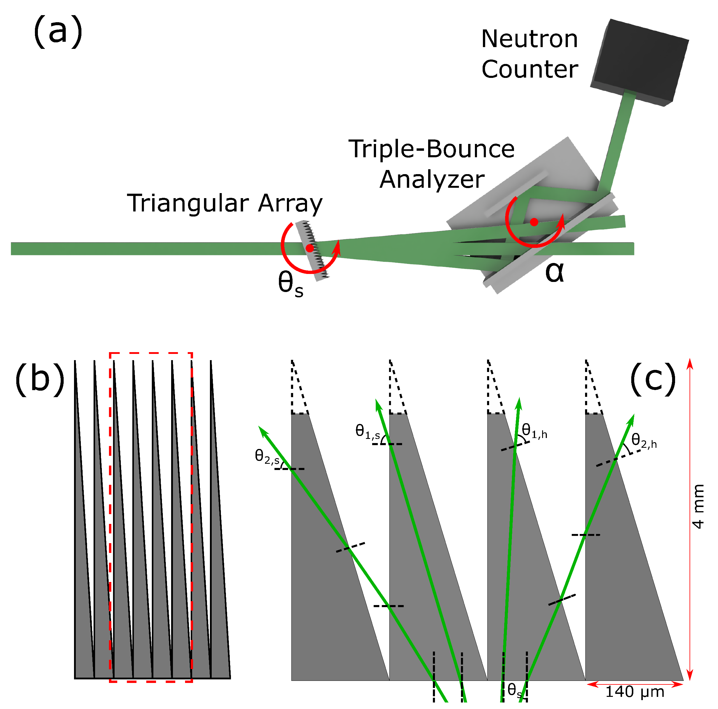 Qubs 07 00010 g003 Qubs 07 00010 g003