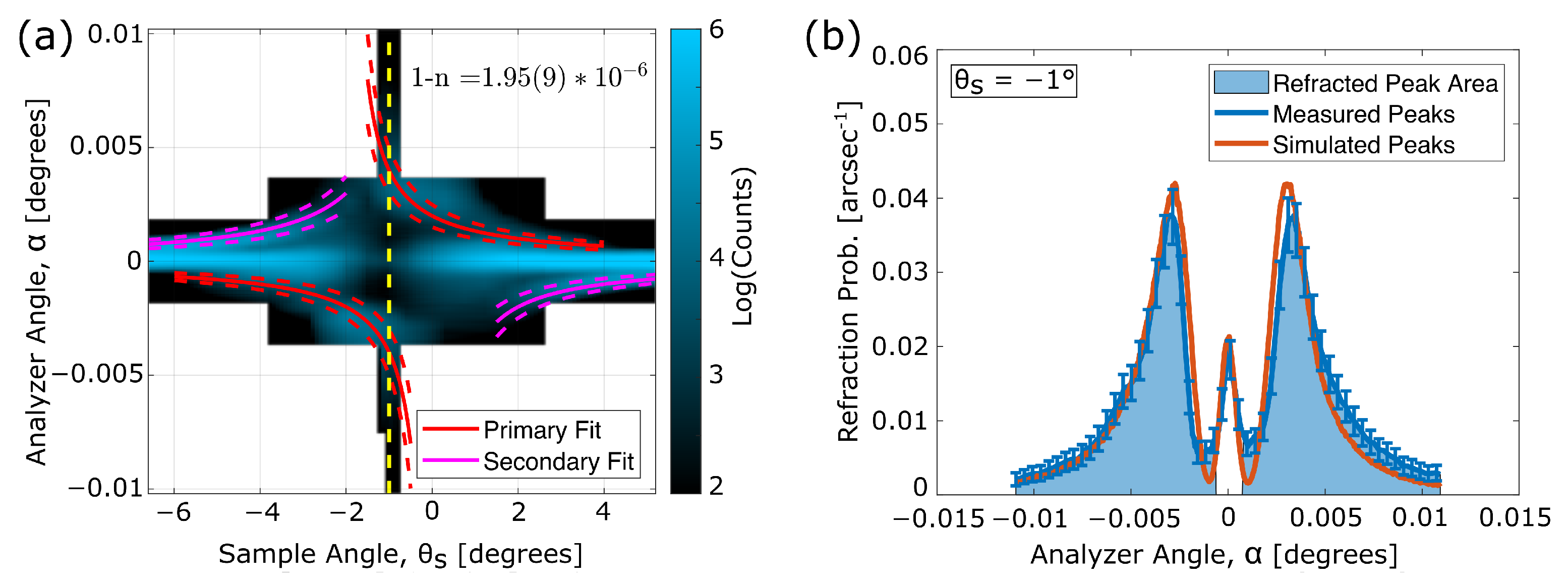 Qubs 07 00010 g004 Qubs 07 00010 g004