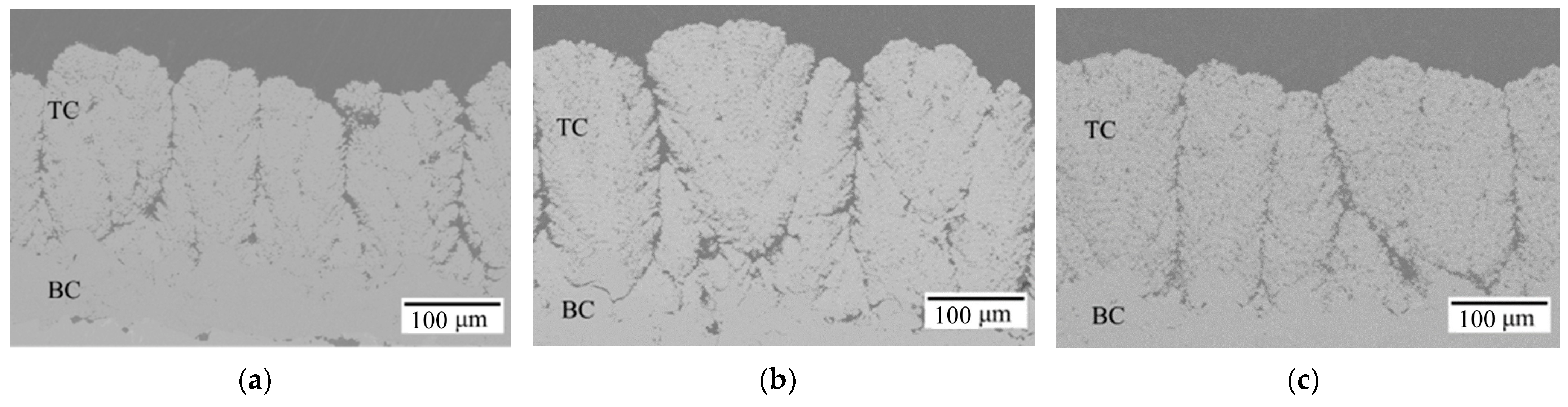 Qubs 07 00014 g001 Qubs 07 00014 g001