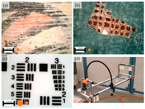 PDF) Investigating Brazilian Paintings from the 19th Century by MA-XRF