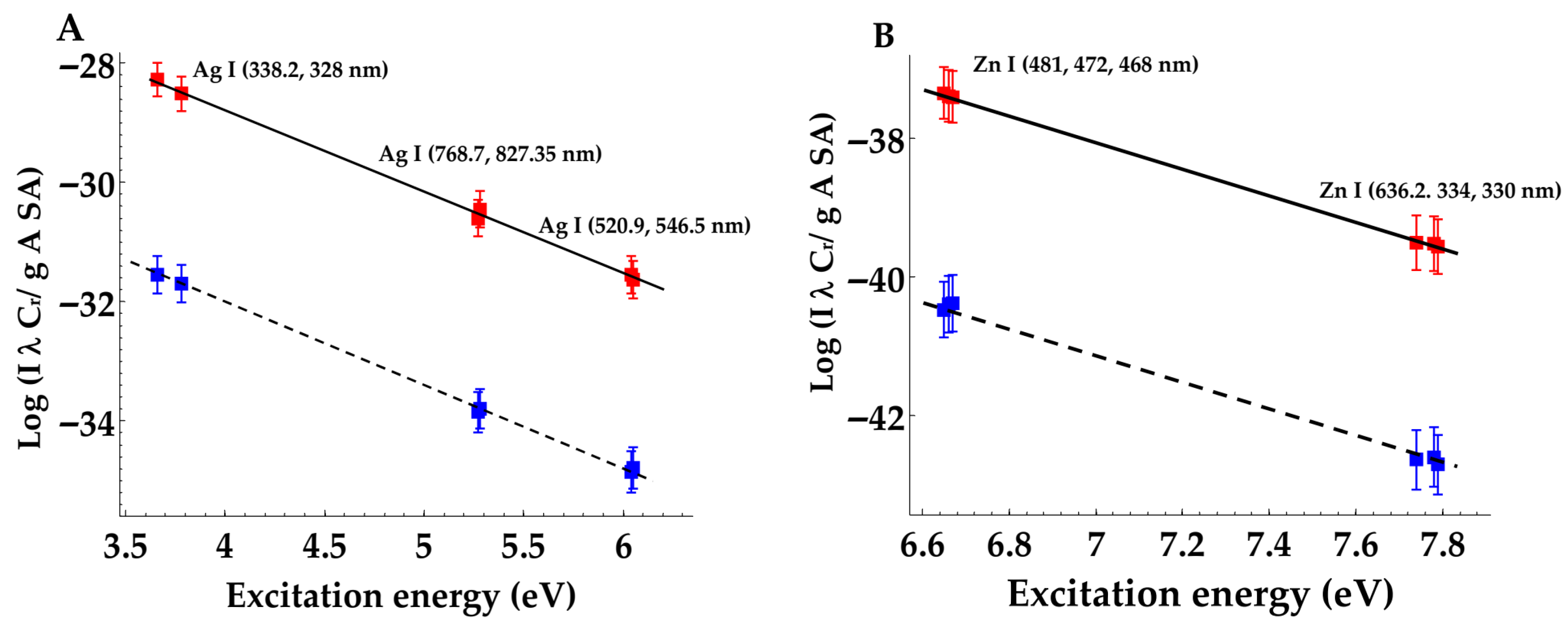 Qubs 09 00034 g002 Qubs 09 00034 g002