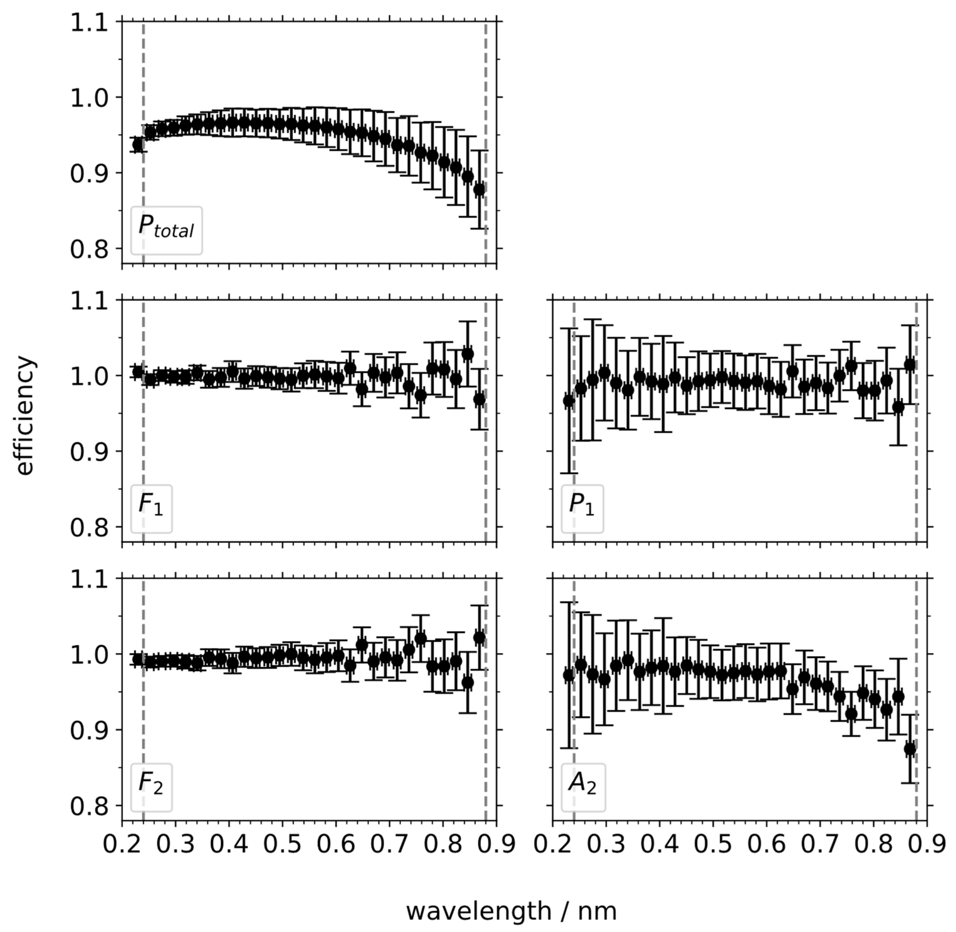 Qubs 09 00035 g005 Qubs 09 00035 g005