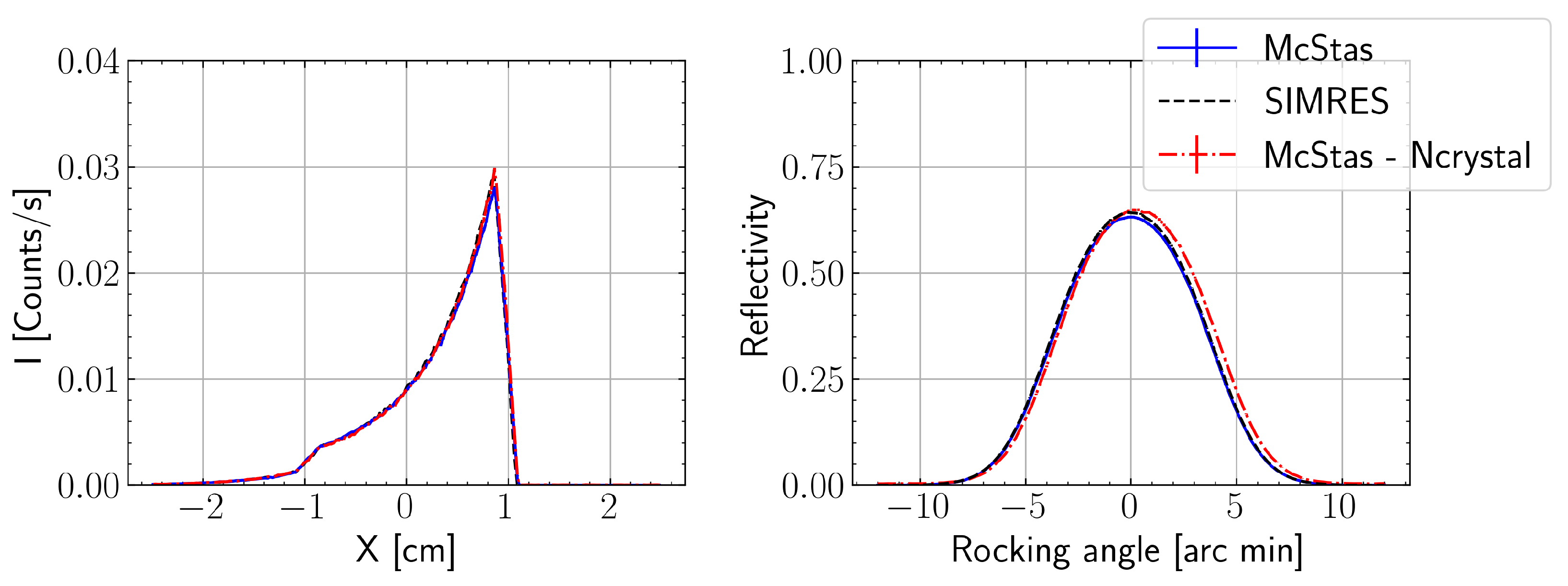 Qubs 10 00006 g011