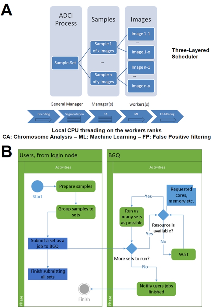 Radiation 01 00008 g002