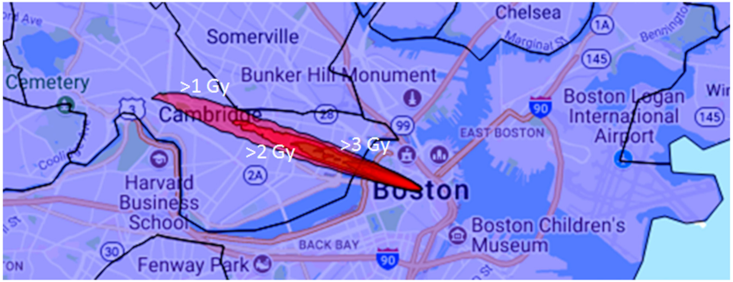 Radiation 01 00008 g003