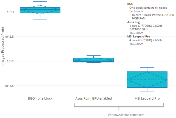 Radiation 01 00008 g005