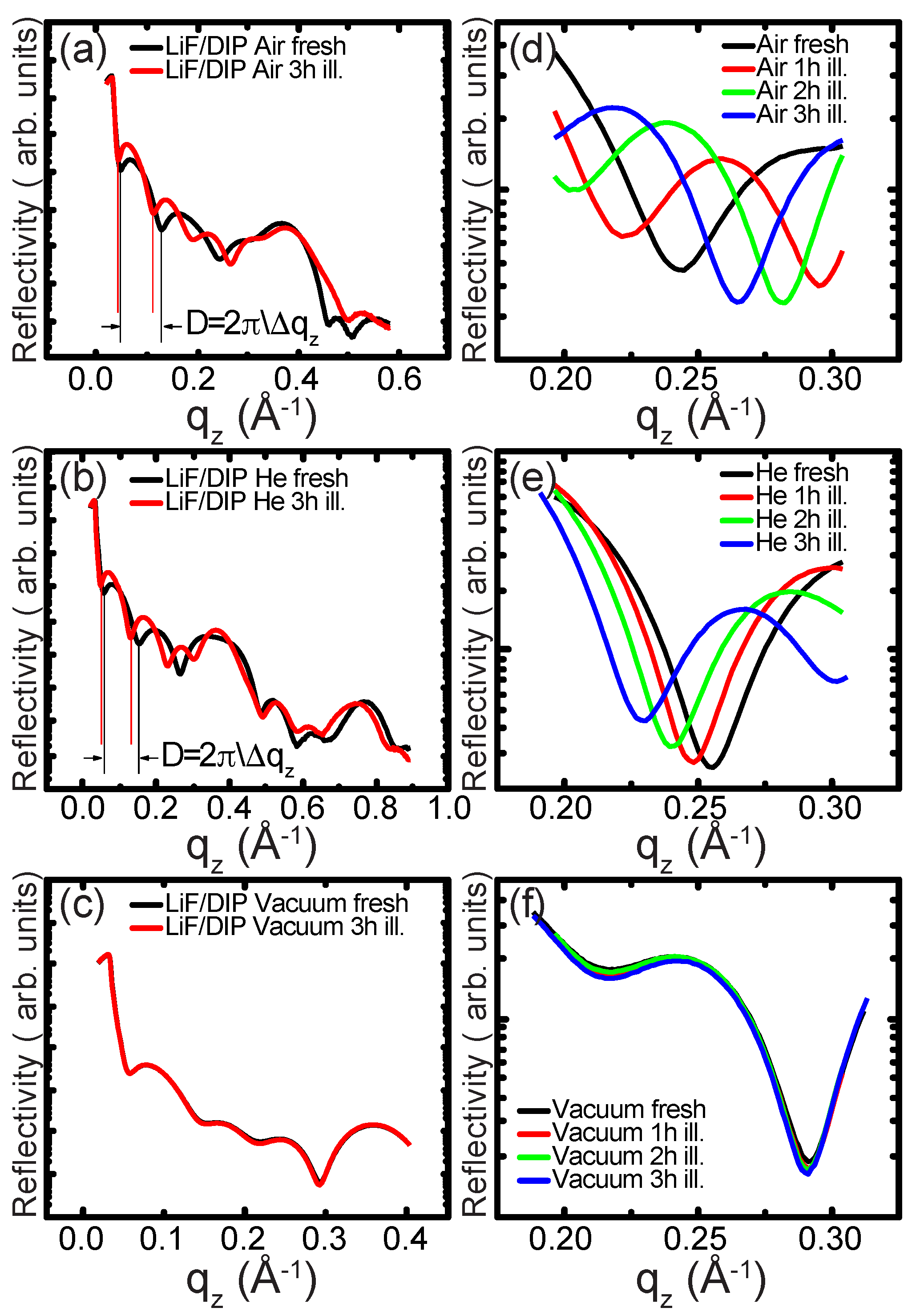 Radiation 01 00012 g002 Radiation 01 00012 g002
