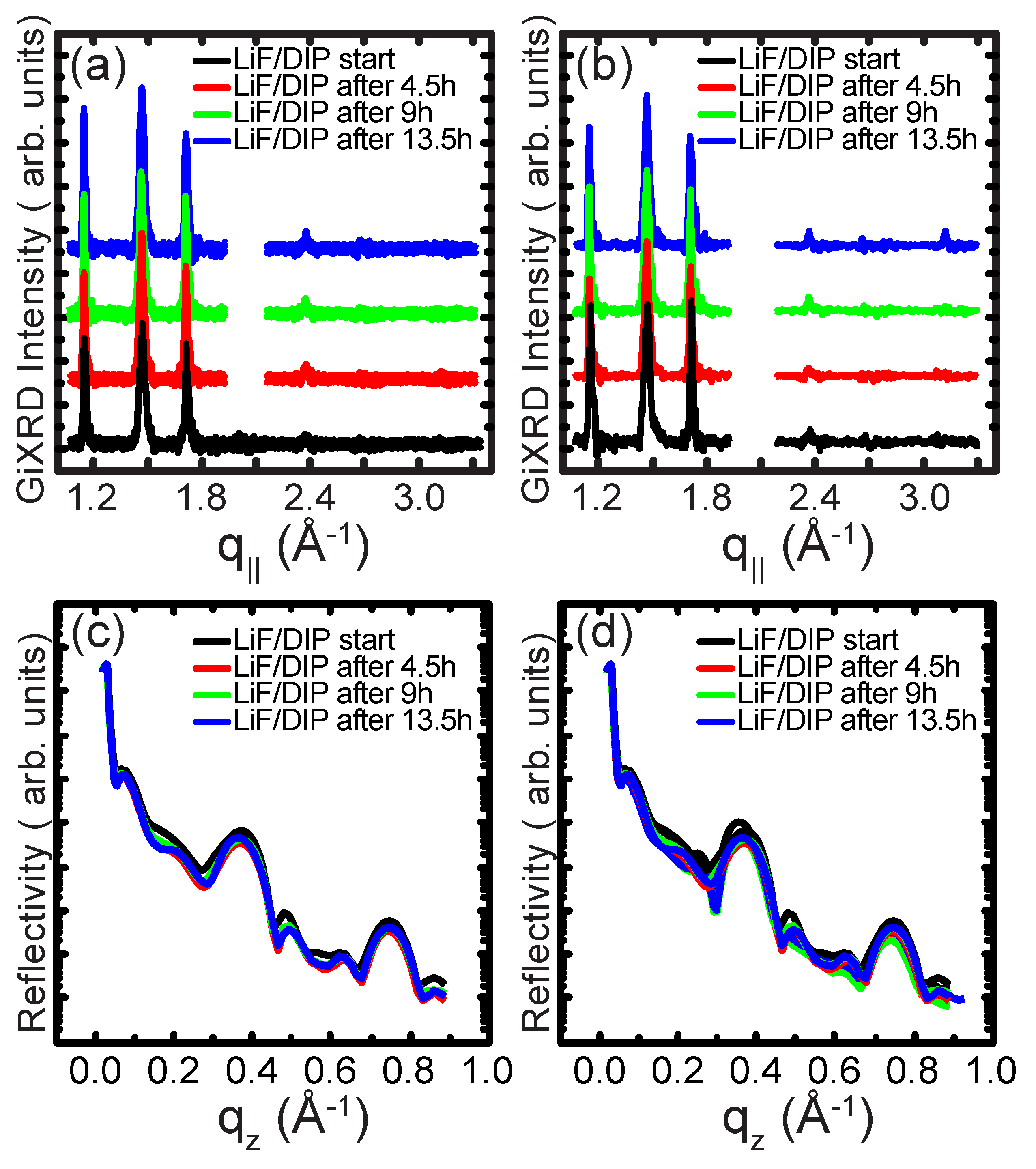 Radiation 01 00012 g005 Radiation 01 00012 g005