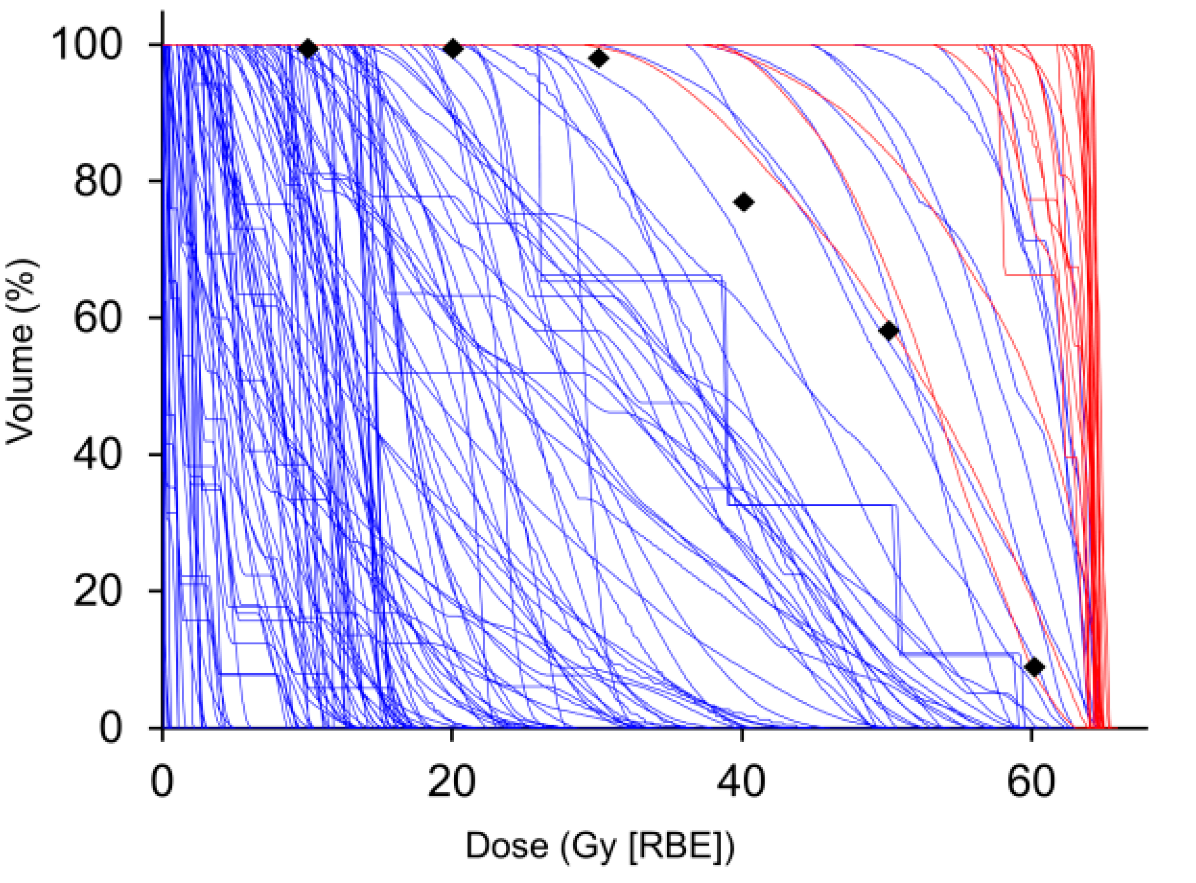 Radiation 01 00017 g003