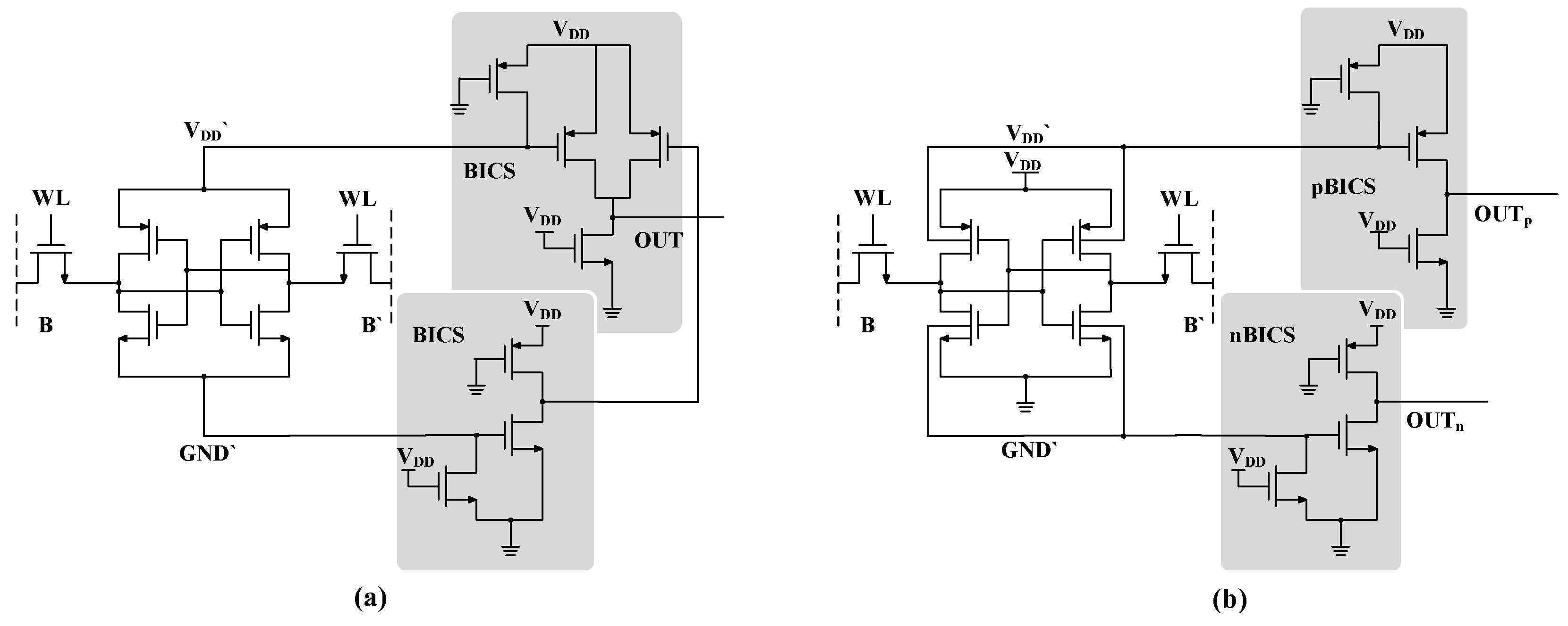 A Review of Semiconductor Based Ionising Radiation Sensors