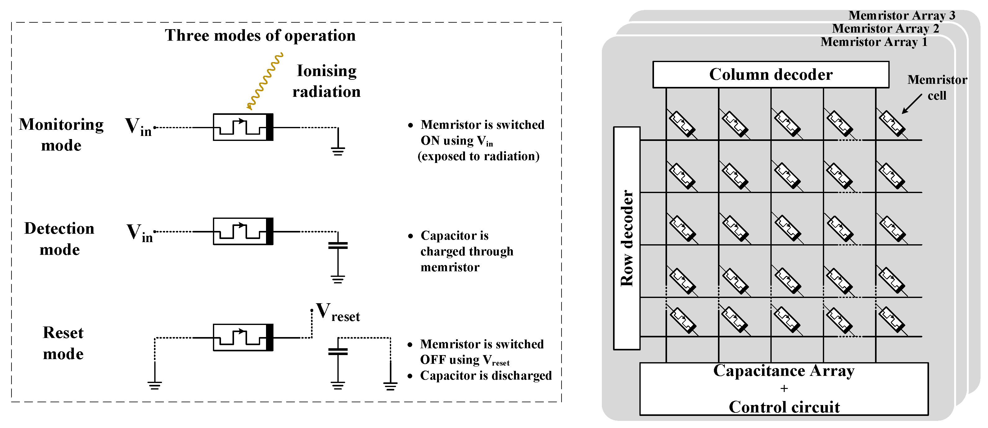 Radiation 01 00018 g010 Radiation 01 00018 g010