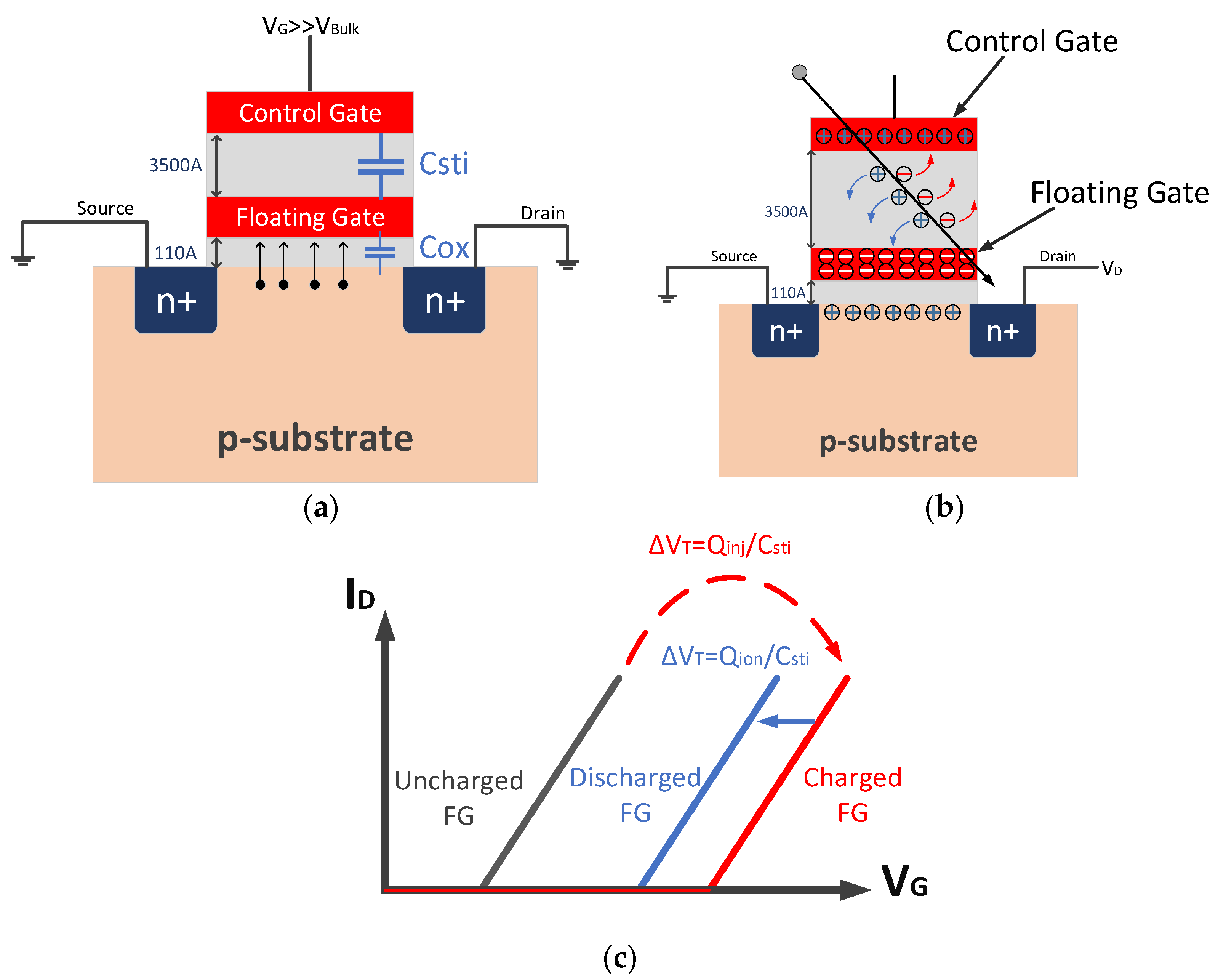 Radiation 01 00021 g001 550