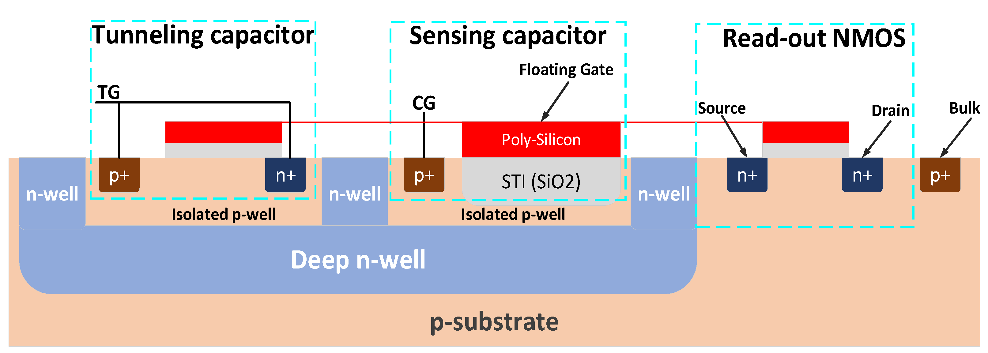 Radiation 01 00021 g003 550