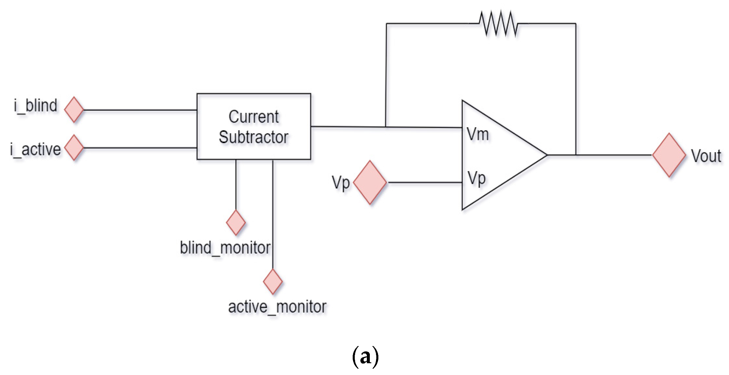 Radiation 01 00021 g006a 550