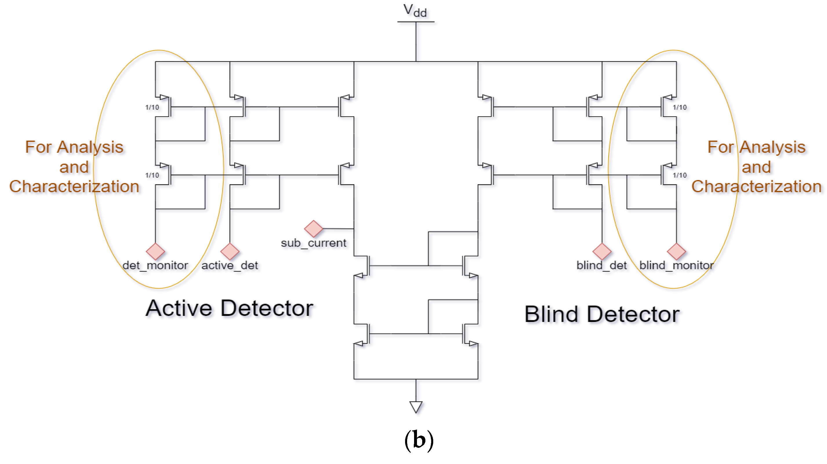 Radiation 01 00021 g006b 550