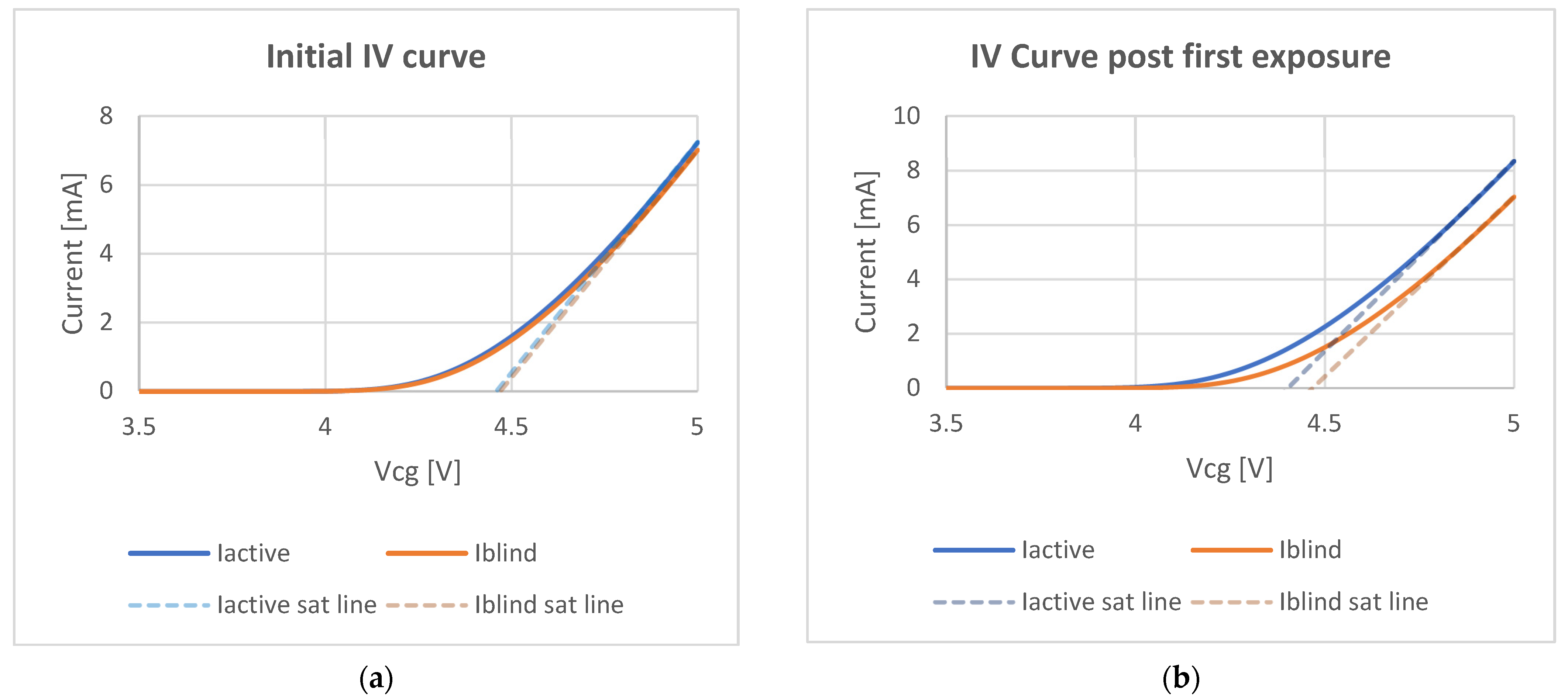 Radiation 01 00021 g008a 550