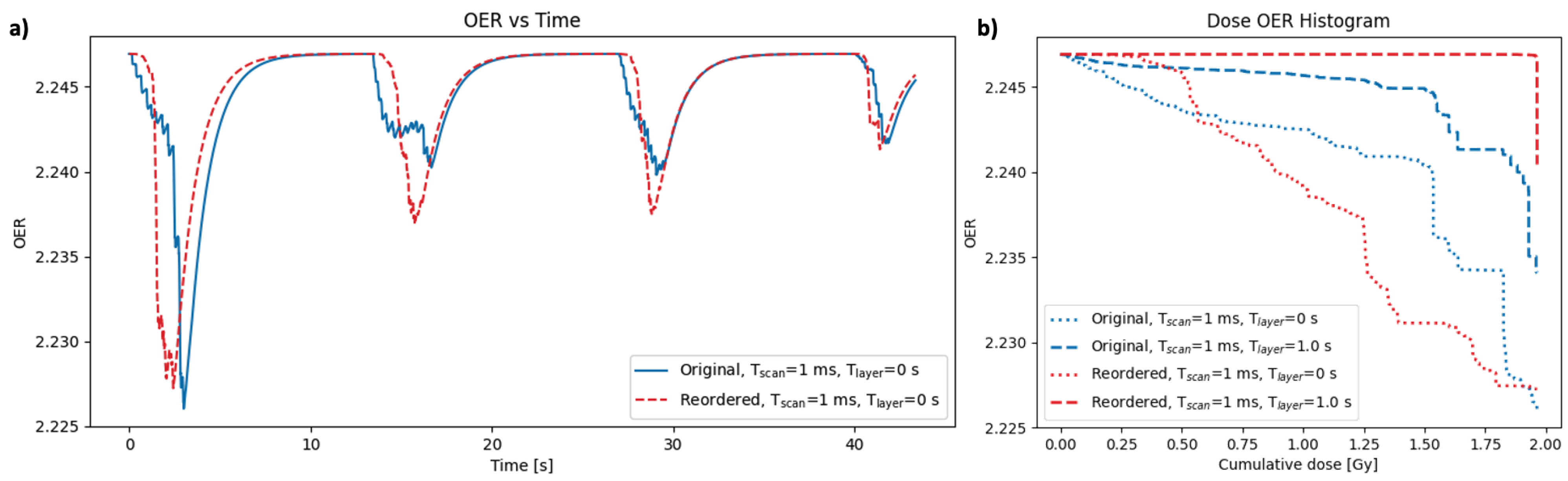 Radiation 01 00024 g007 550