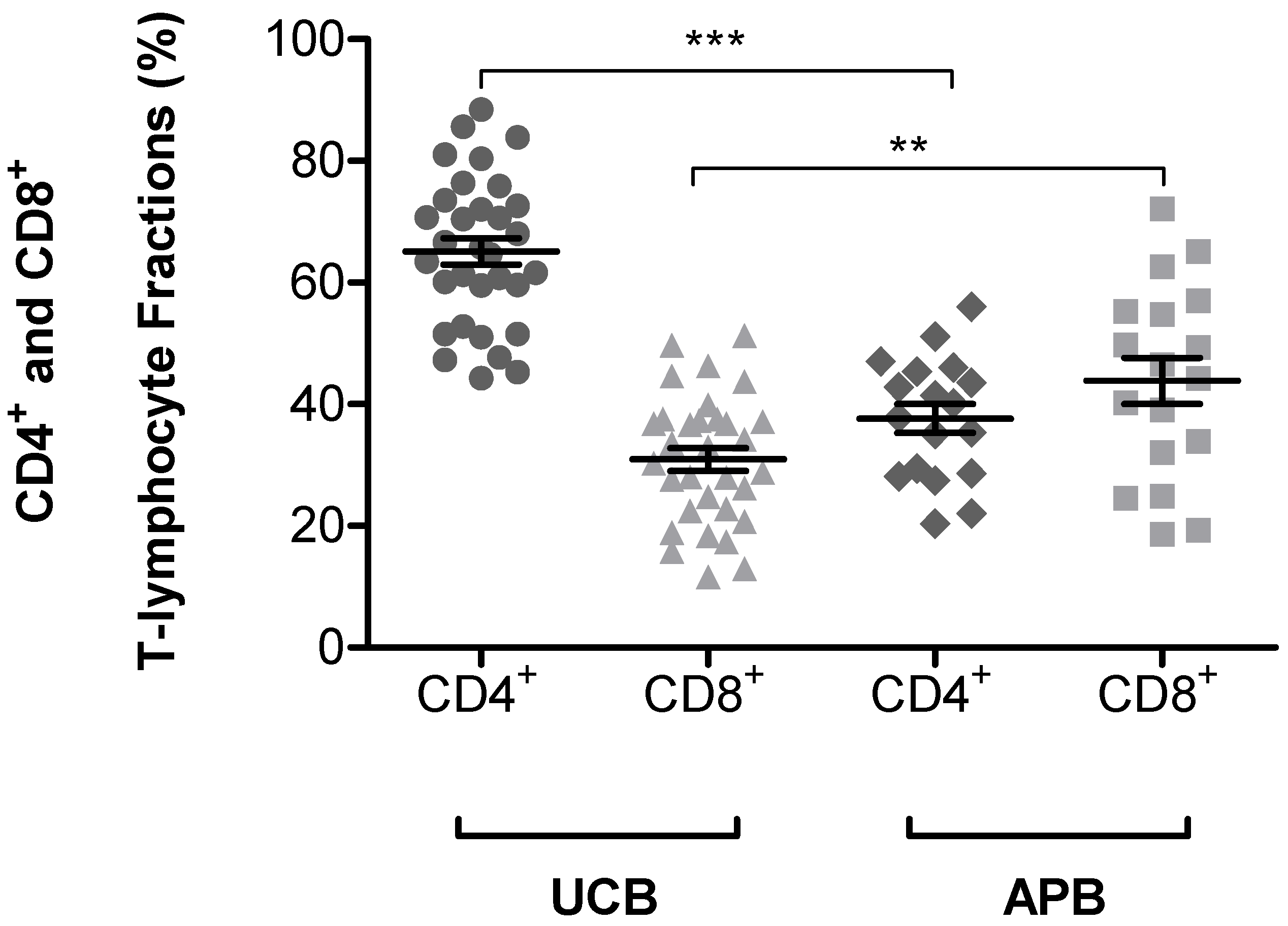 Radiation 02 00001 g004
