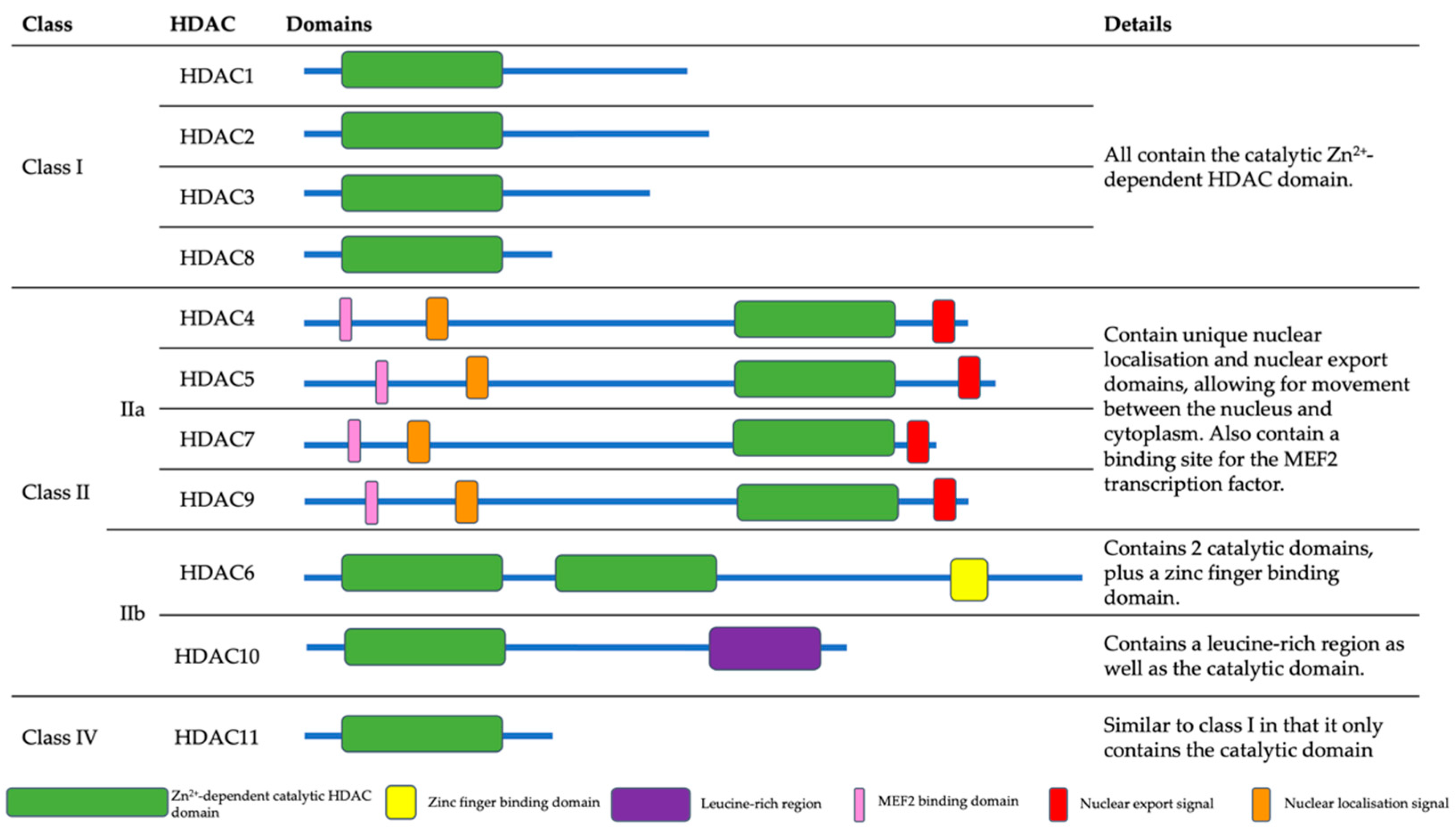 Radiation 02 00011 g001