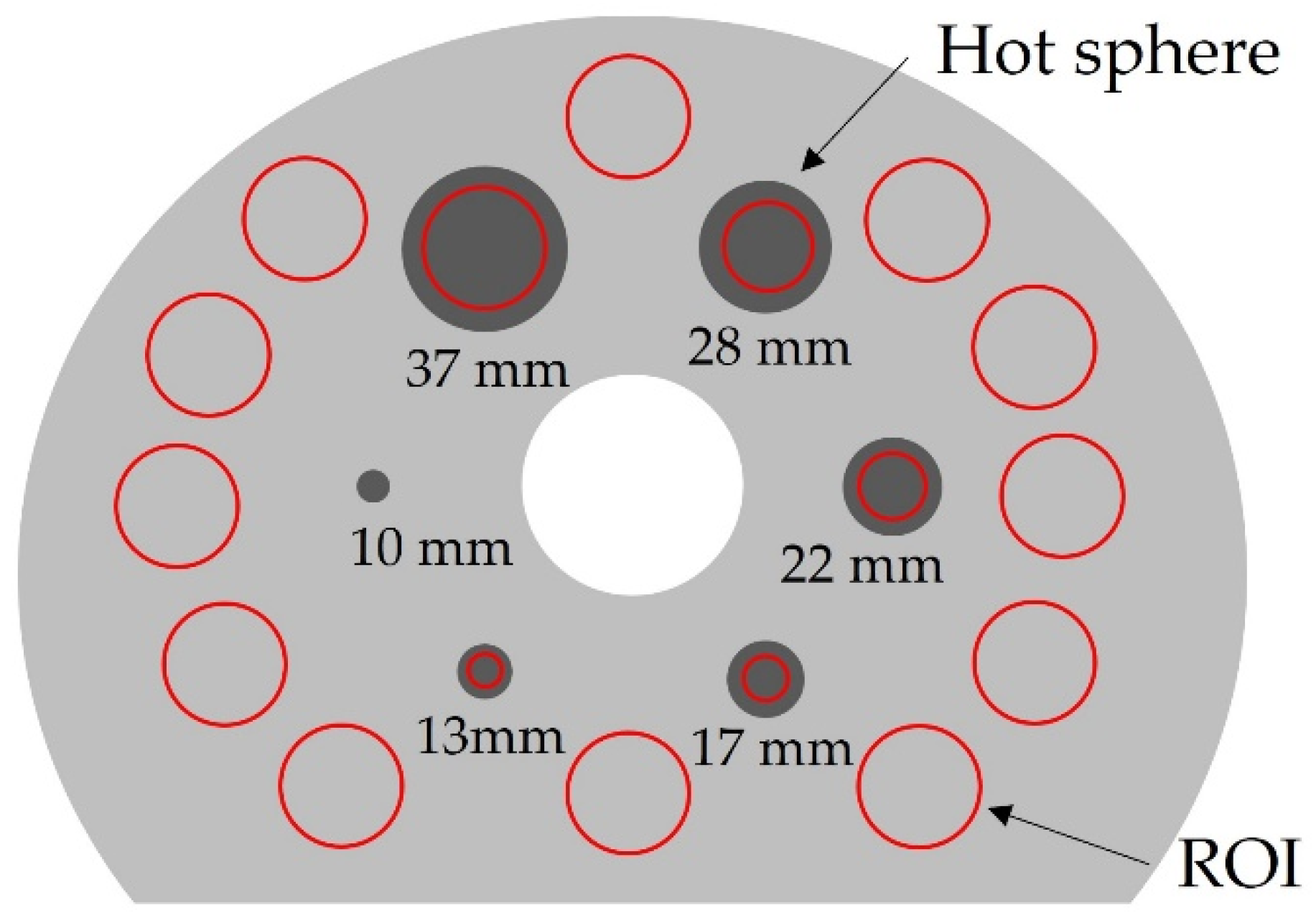 Radiation 02 00012 g001