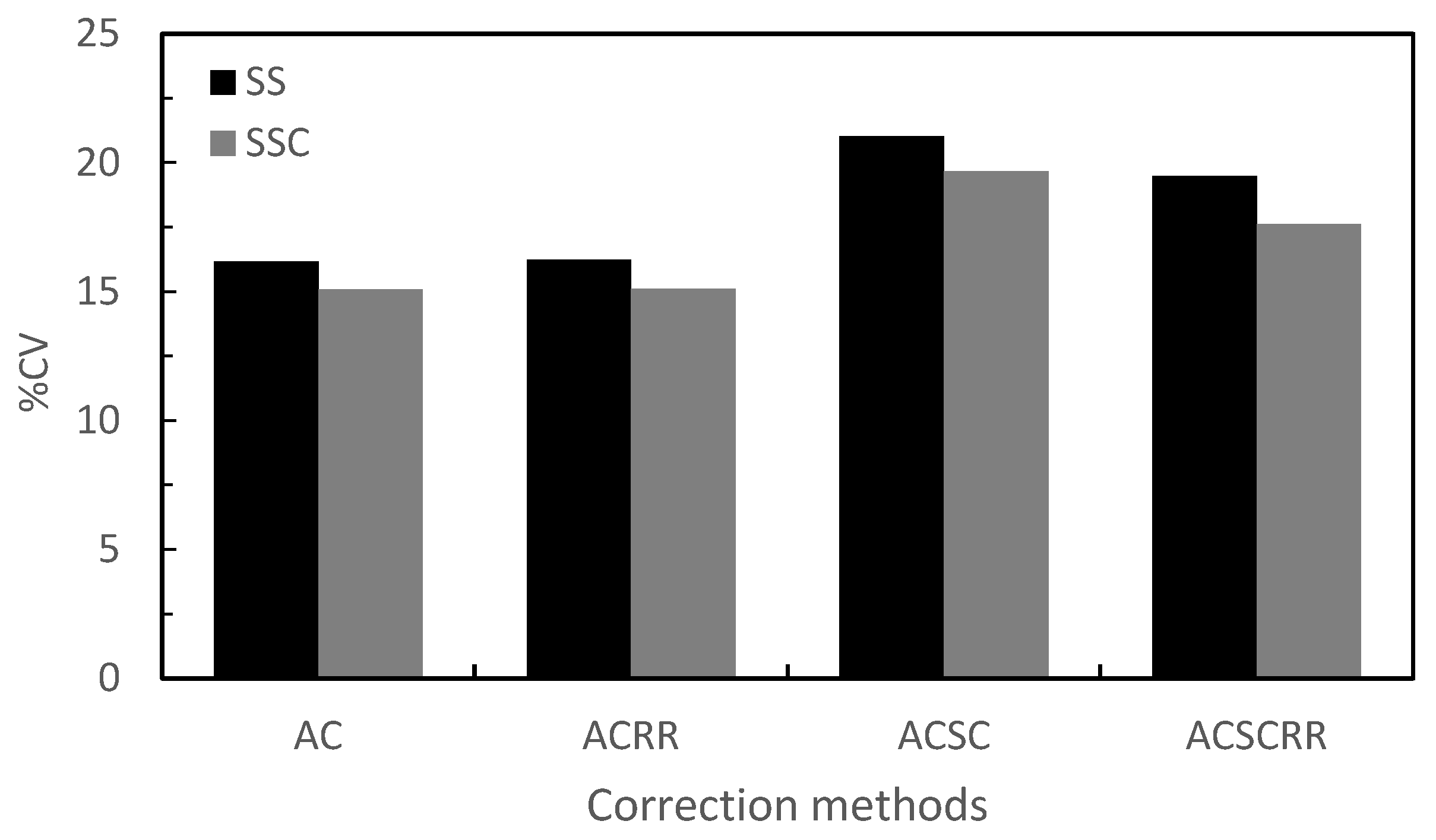 Radiation 02 00012 g004