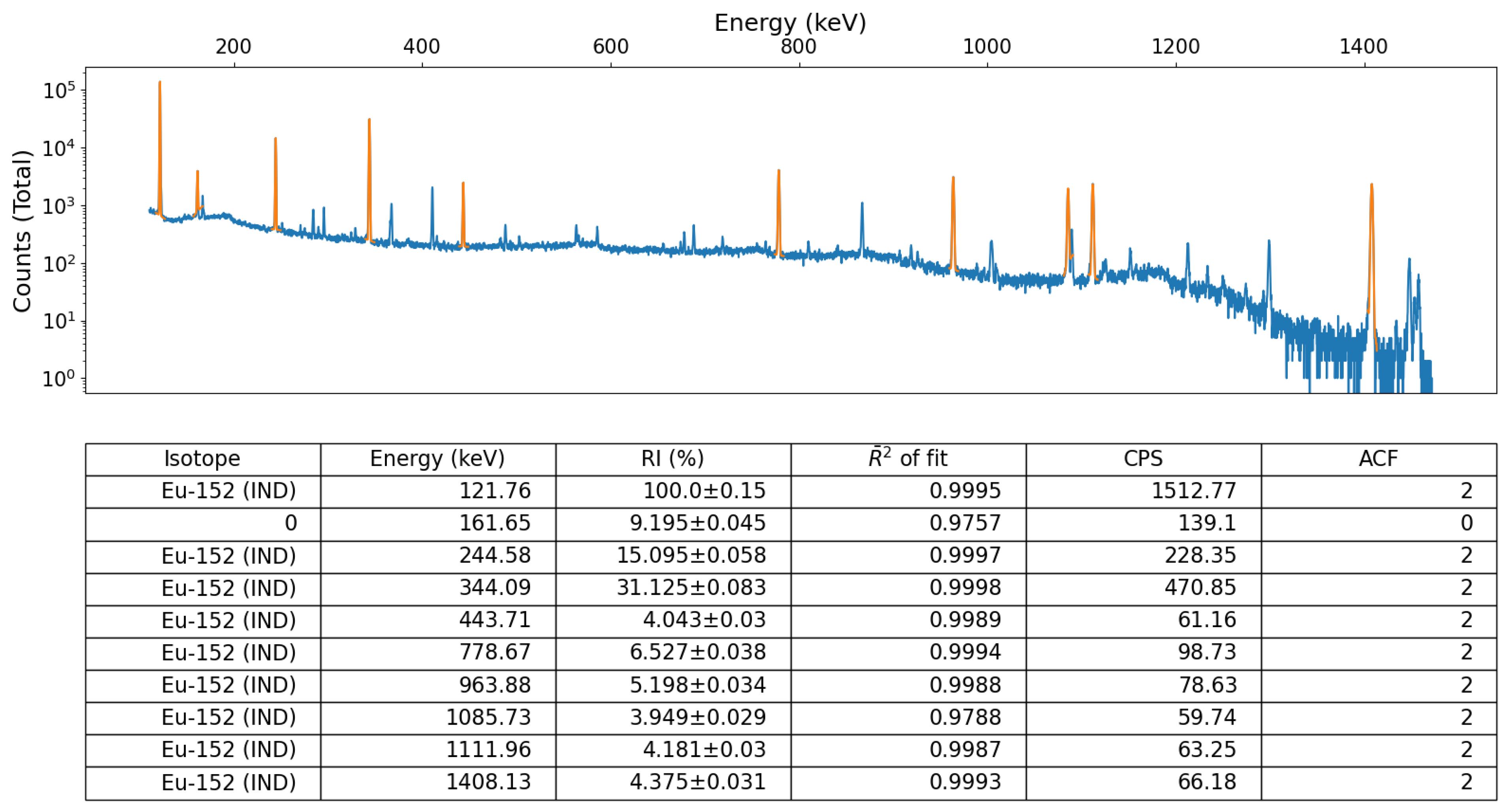 Radiation 02 00014 g010