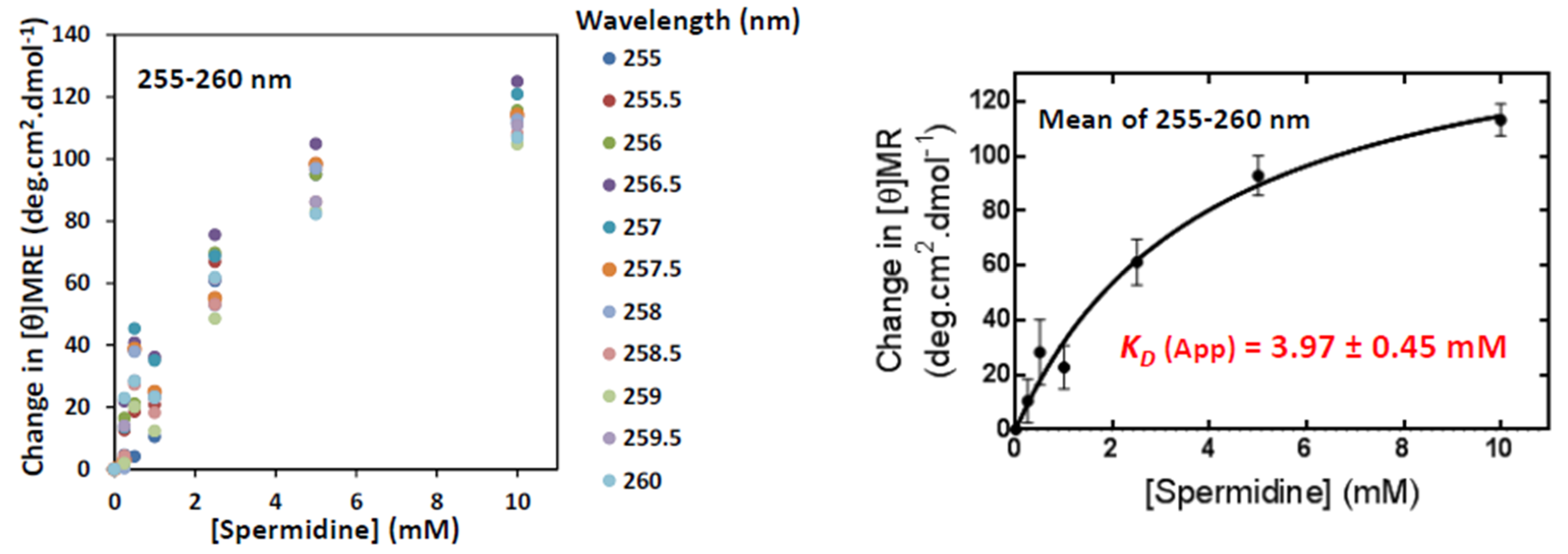 Radiation 02 00016 g002
