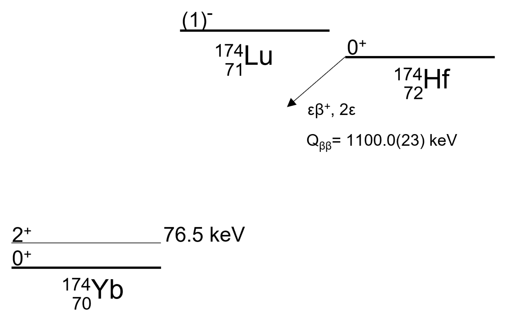 Radiation 02 00017 g001