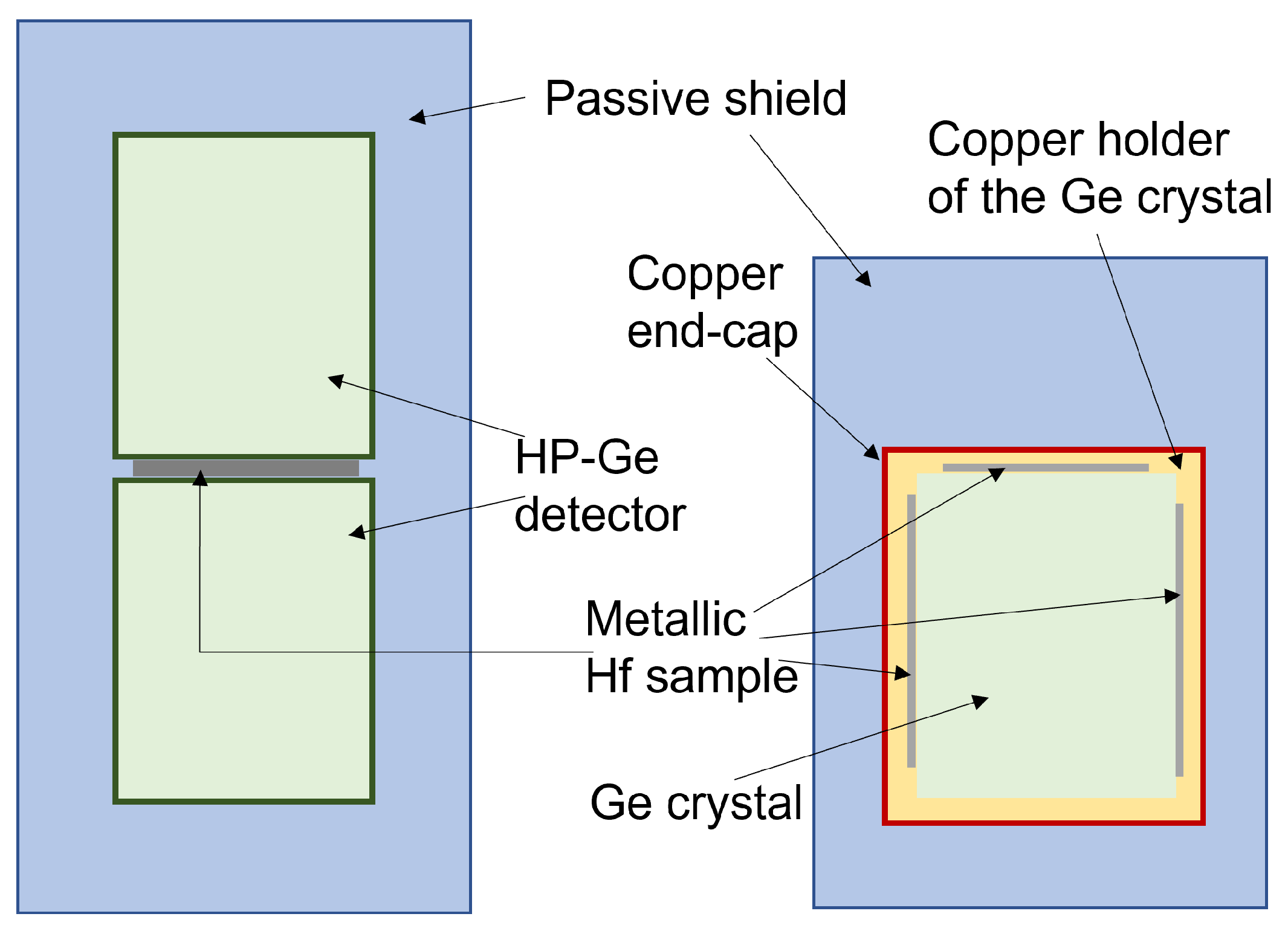 Radiation 02 00017 g002