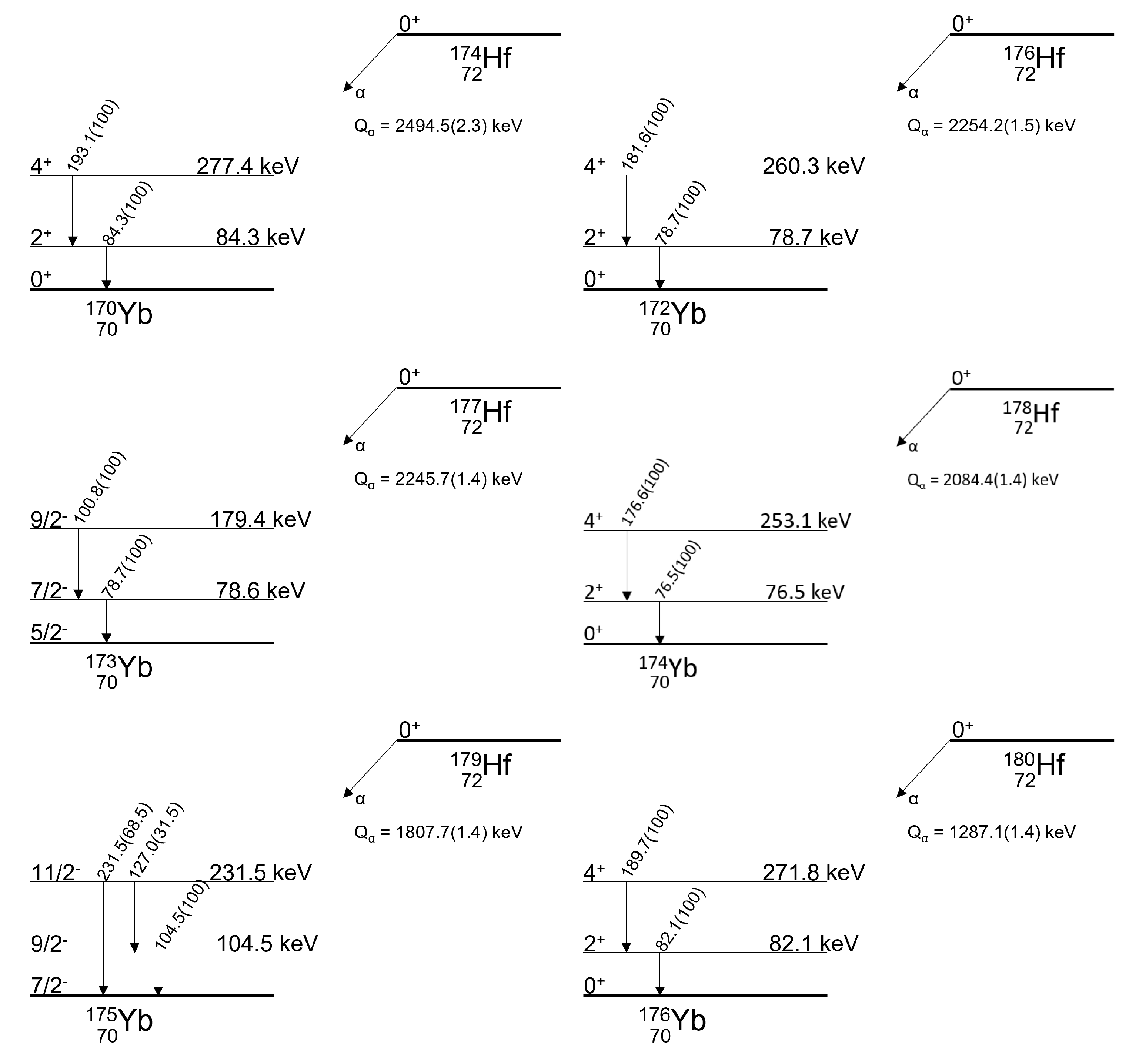 Radiation 02 00017 g004