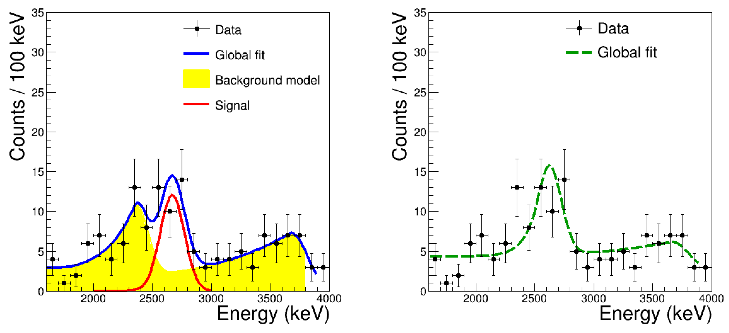 Radiation 02 00017 g007